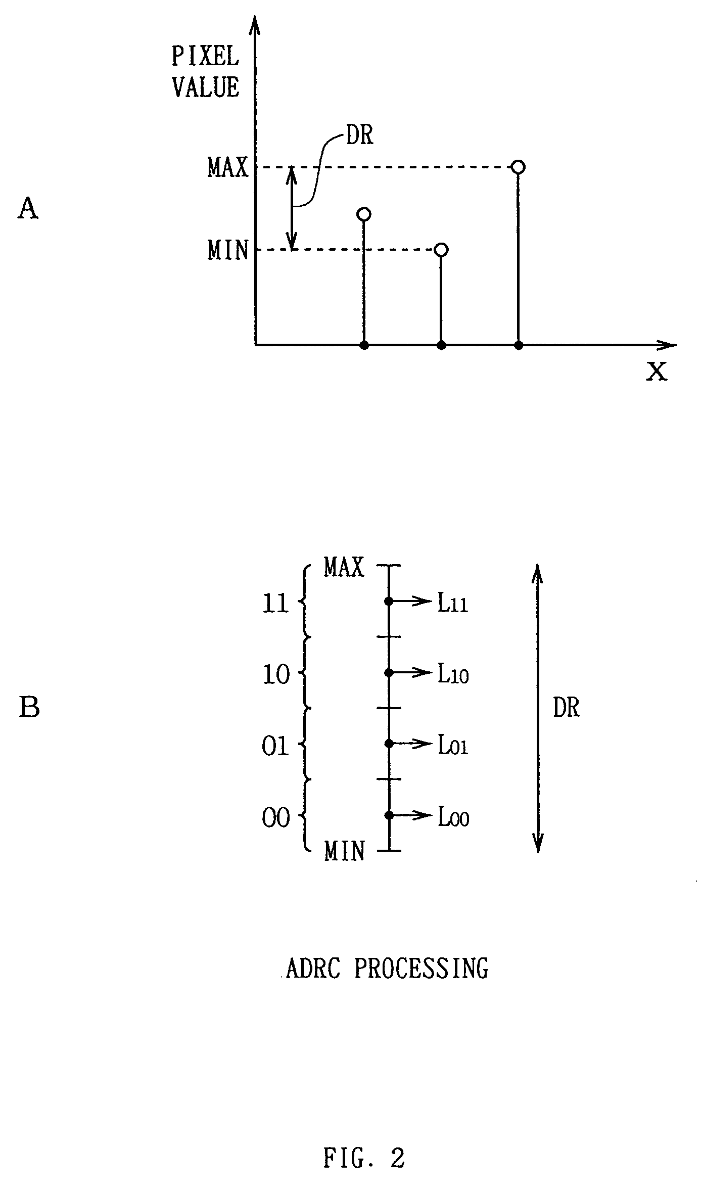 Integrative encoding system and adaptive decoding system