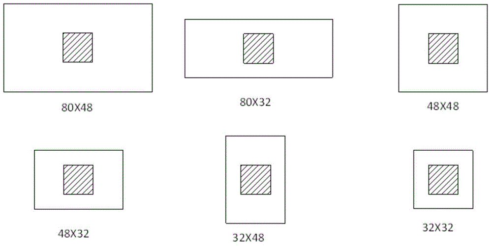 Implement system of VLSI adopting adaptive adjustment algorithm for H.264 motion estimation search window