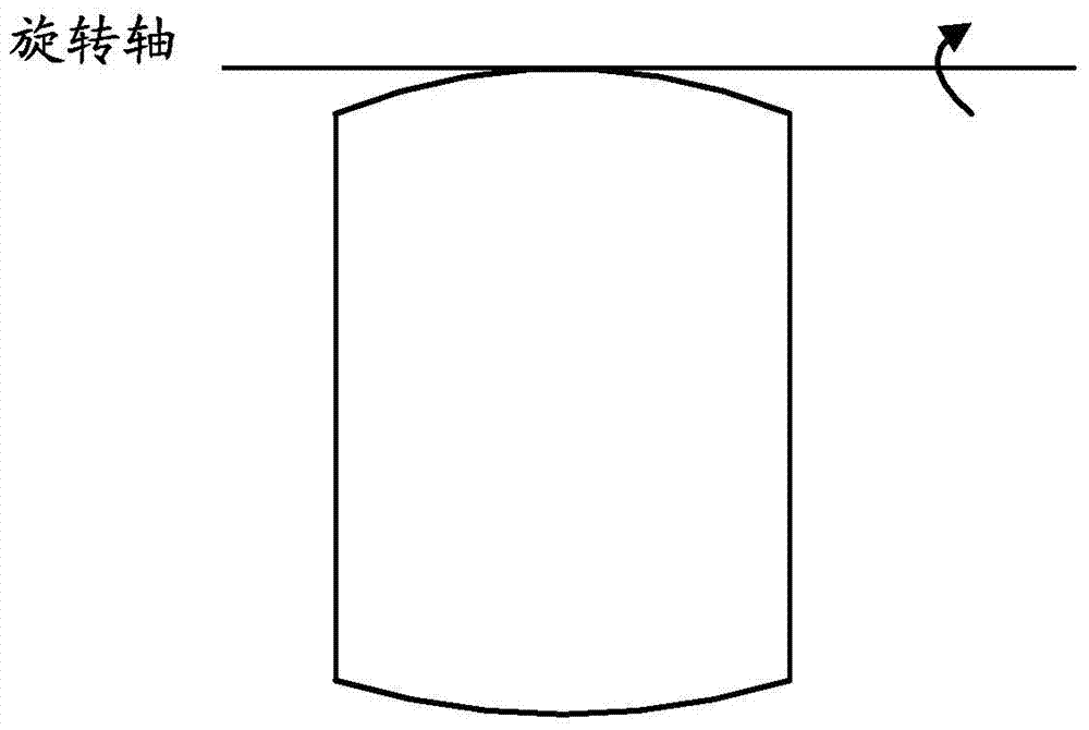 Screen adjusting method and appapratus based on terminal device