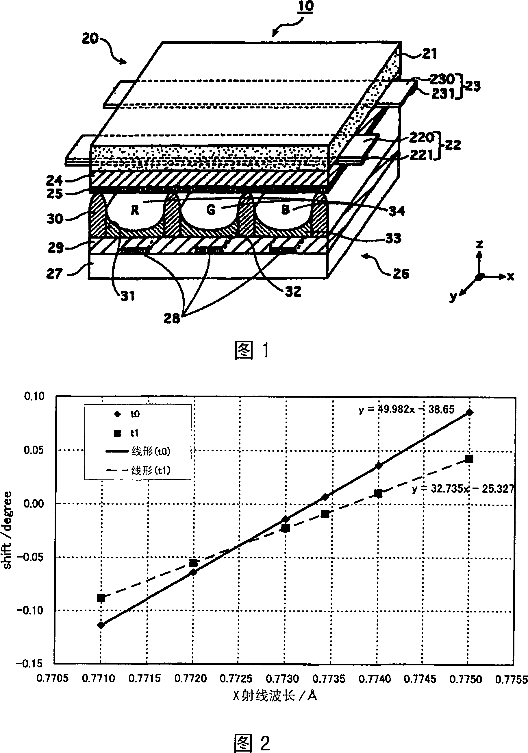 Luminescent device