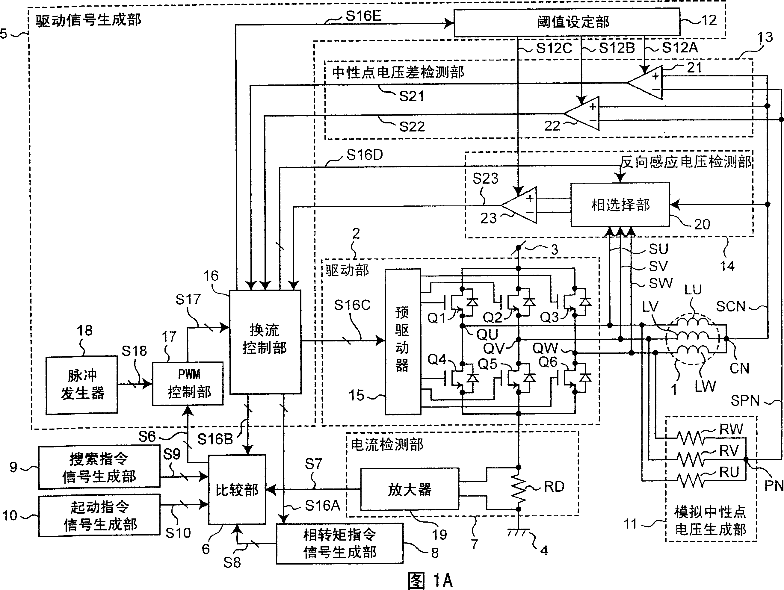 Motor drive device