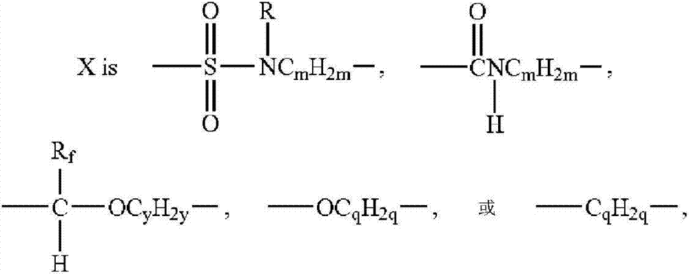 Low ghosting dry erase article and use thereof