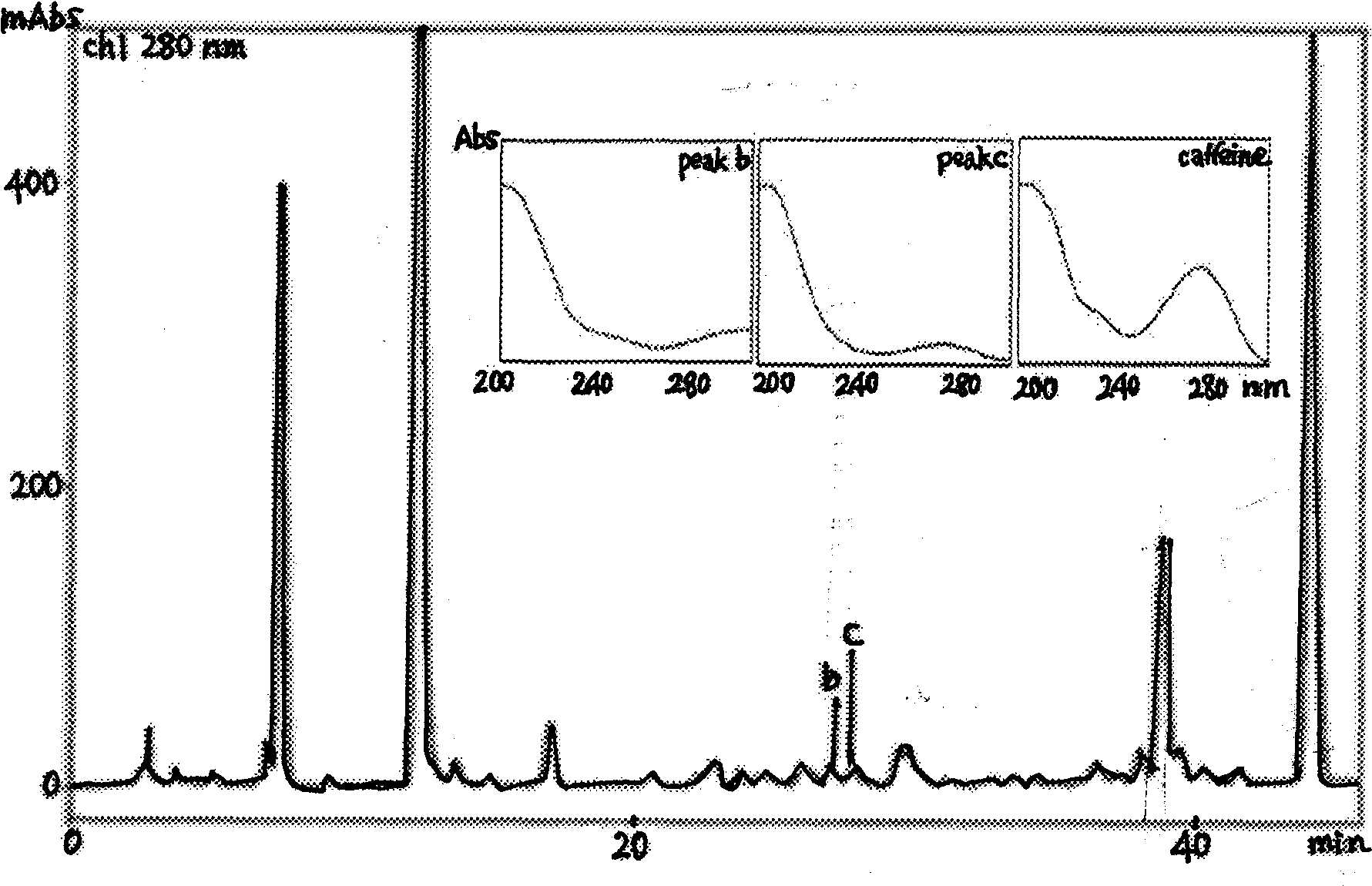 Tea leaf and manufacturing method and applications thereof