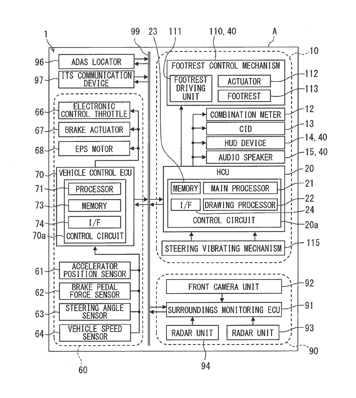 Presentation control device and presentation control method