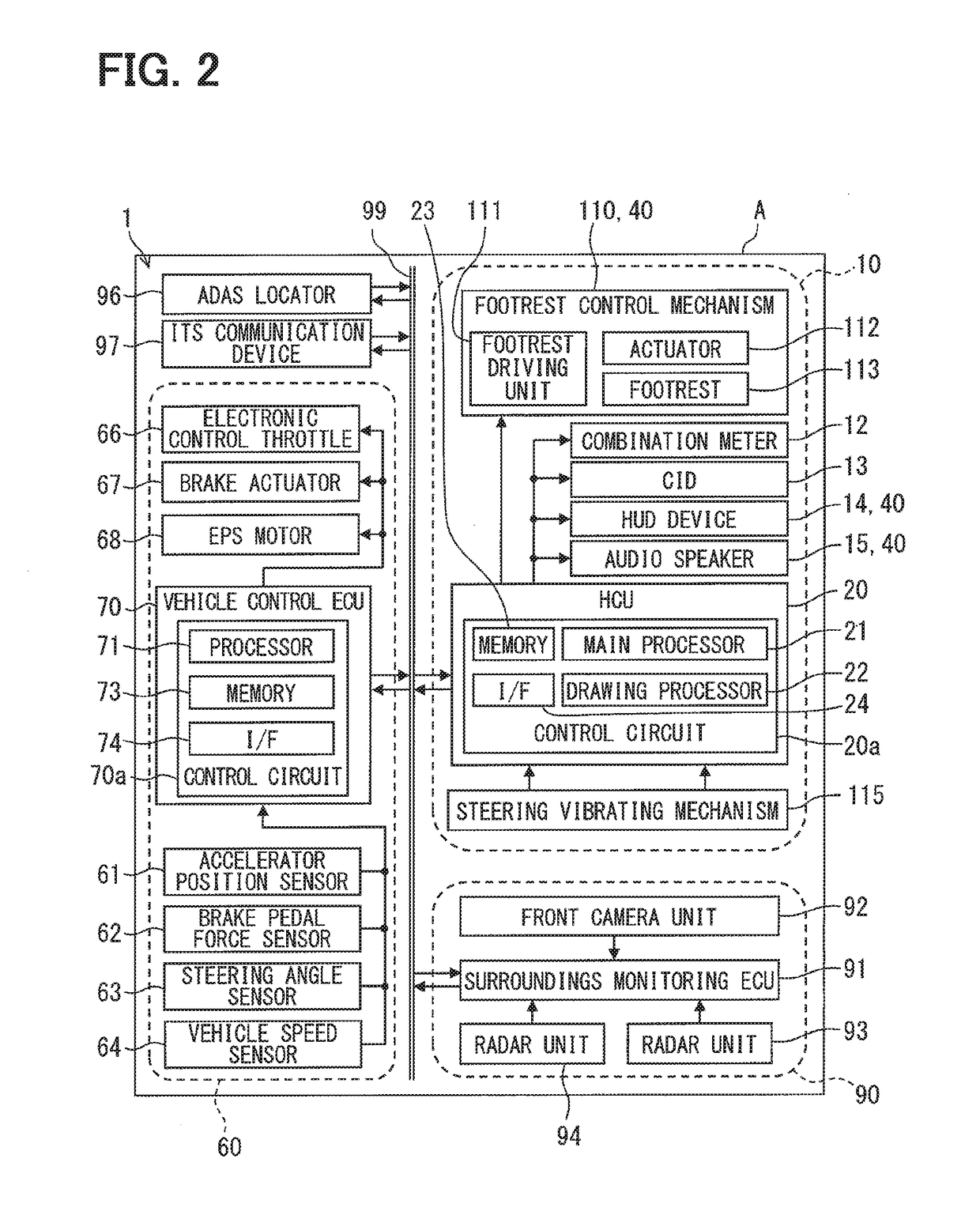 Presentation control device and presentation control method