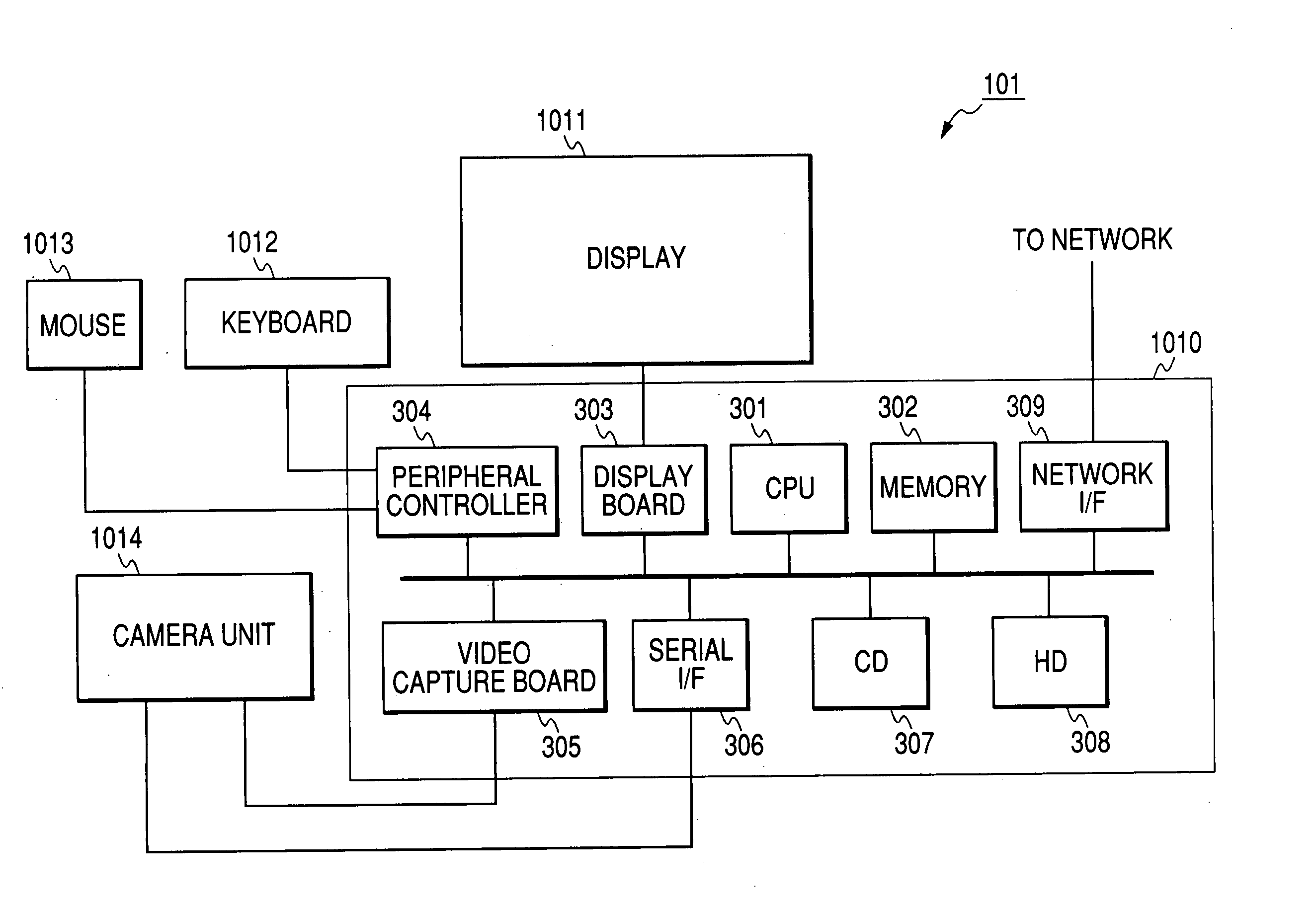 Image distribution system and the control method therefor