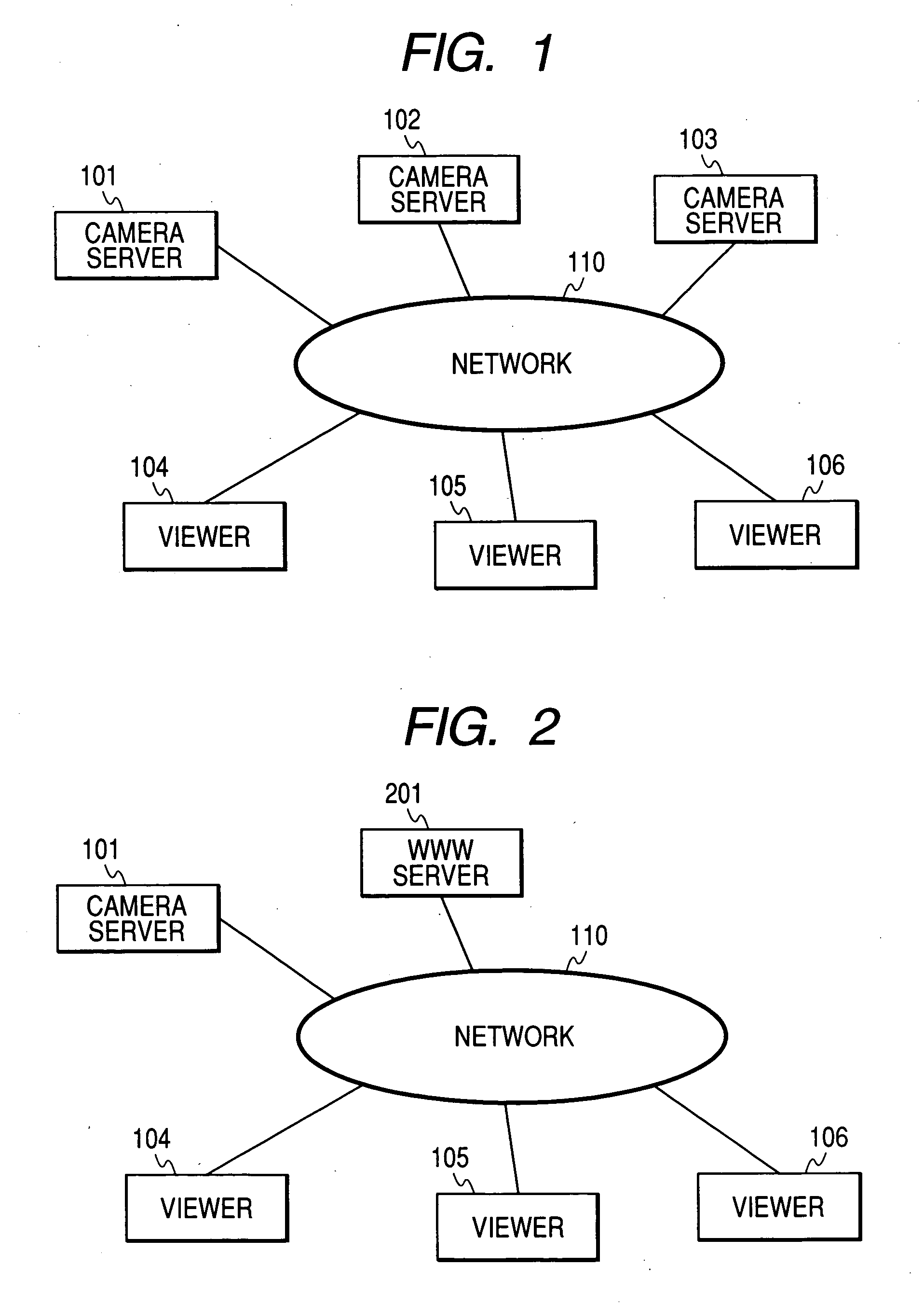 Image distribution system and the control method therefor