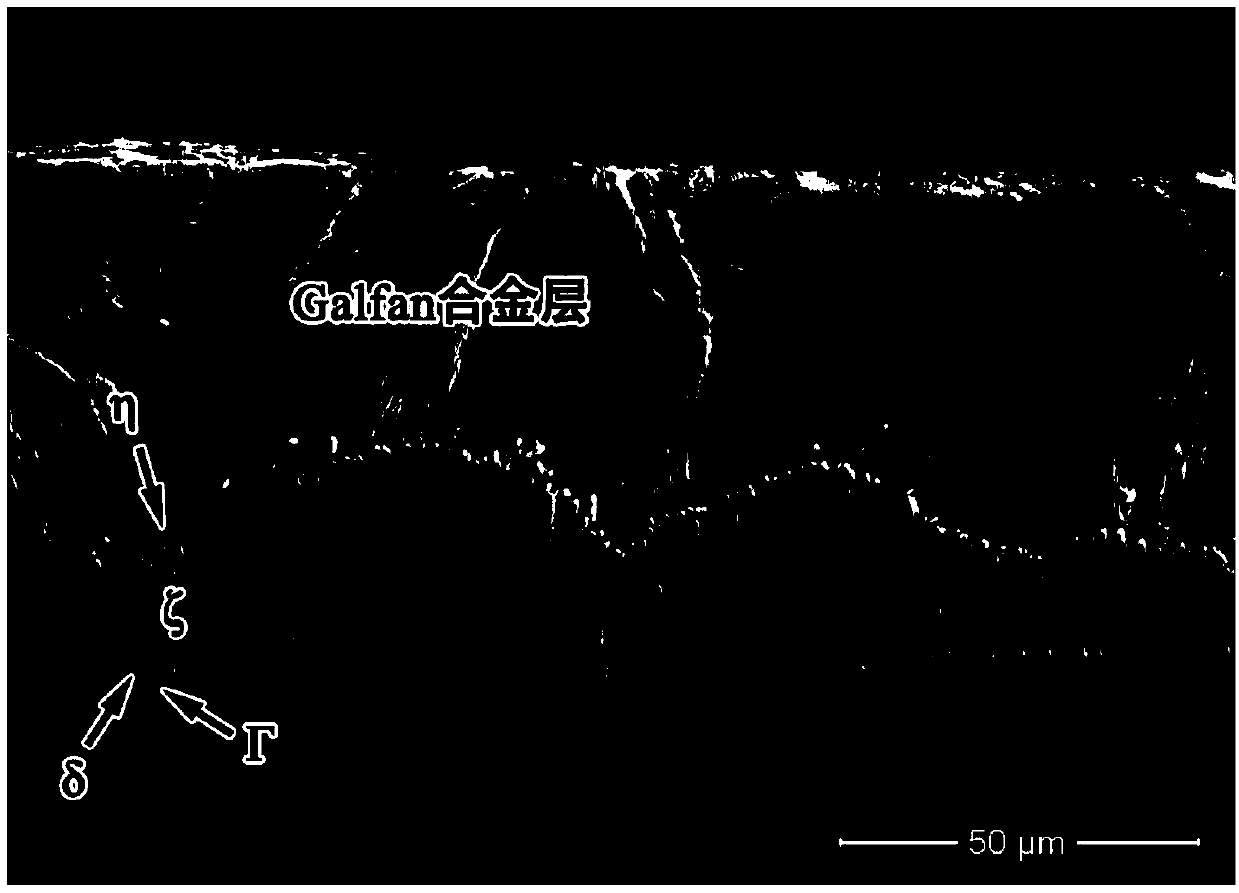 Method of constructing highly corrosion-resistant zinc alloy double-coating on surface of steel product