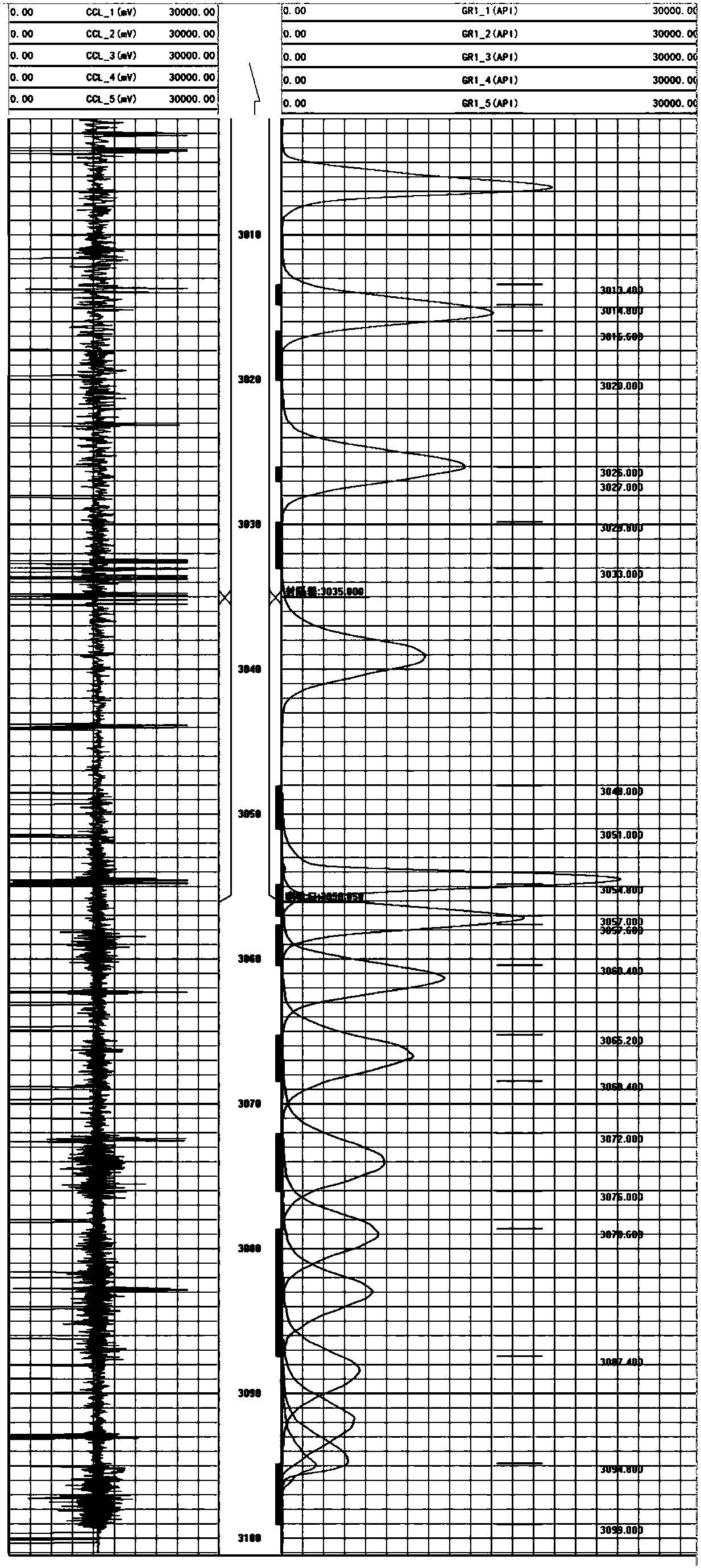 Well Logging Method for Storing Correlation Flows