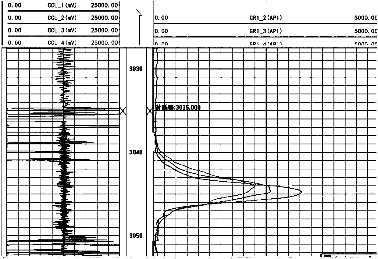 Well Logging Method for Storing Correlation Flows