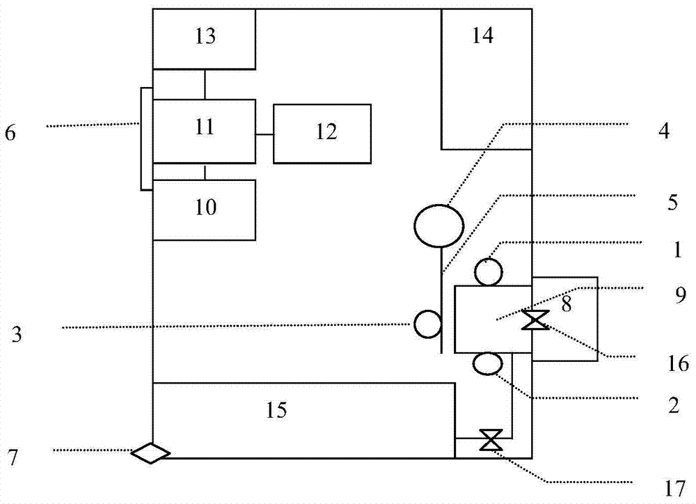 An intelligent water quality monitor combining ultraviolet method and fluorescence method and its application method