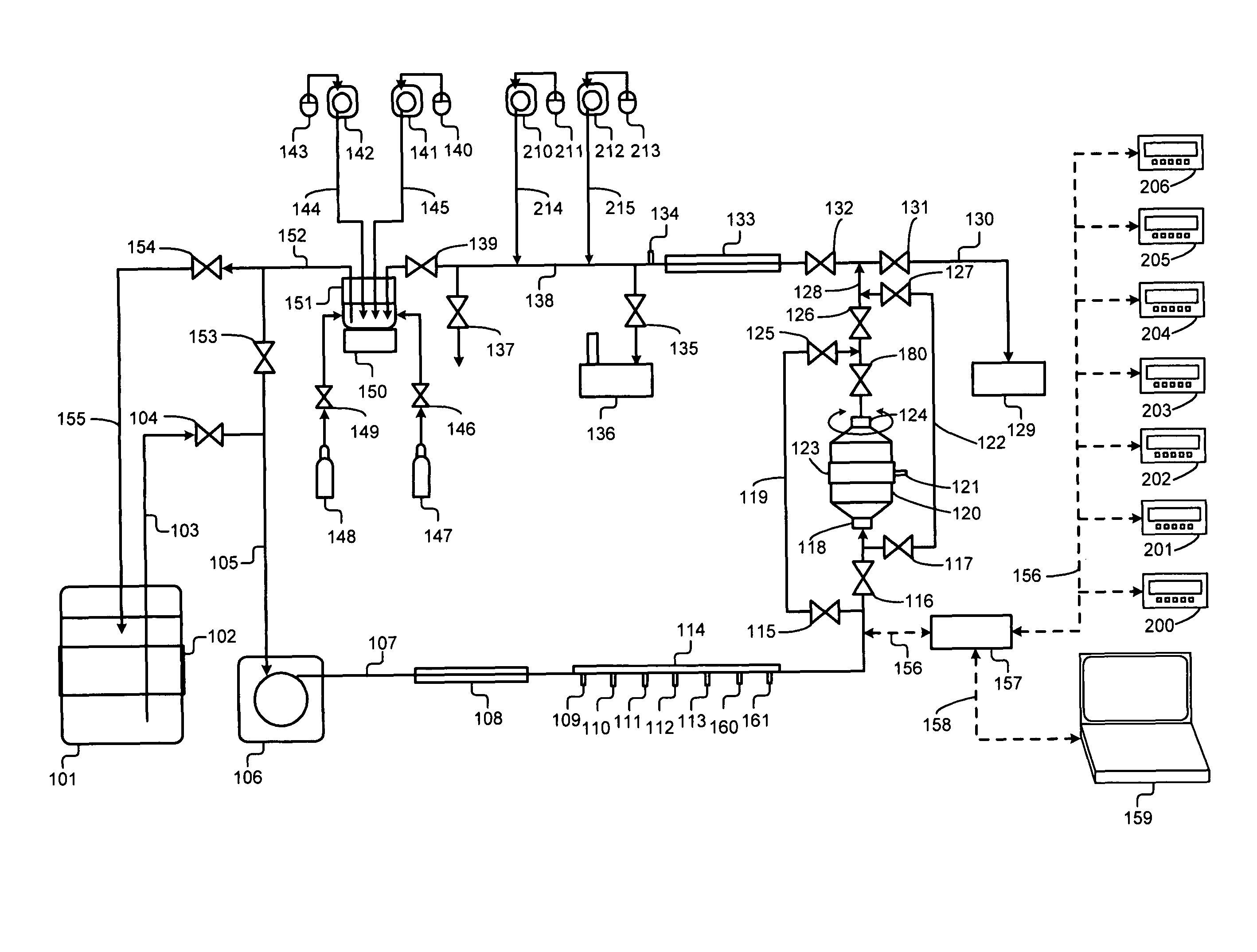 Automated apparatus for pancreatic islet isolation and processing