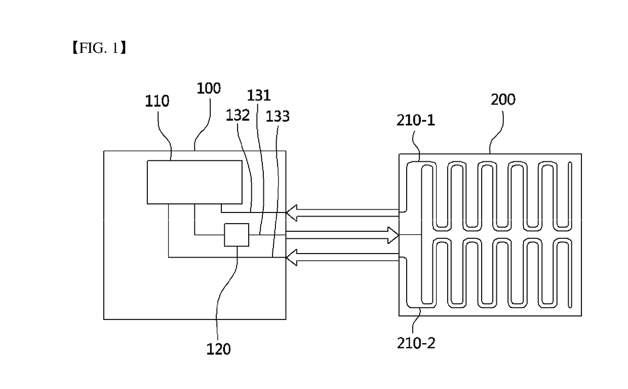 Apparatus for removing residual water in hot water mat using circulating pump