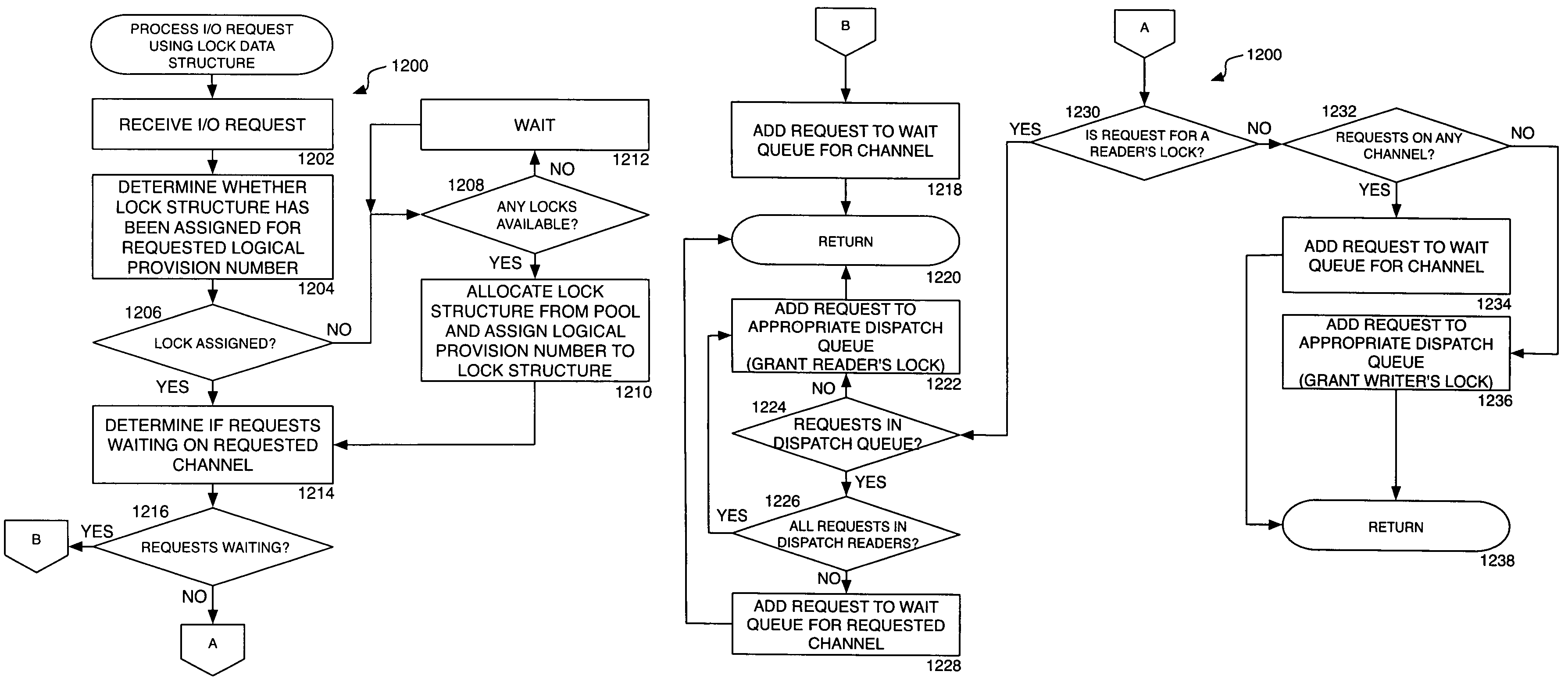 Method, system, apparatus, and computer-readable medium for locking and synchronizing input/output operations in a data storage system