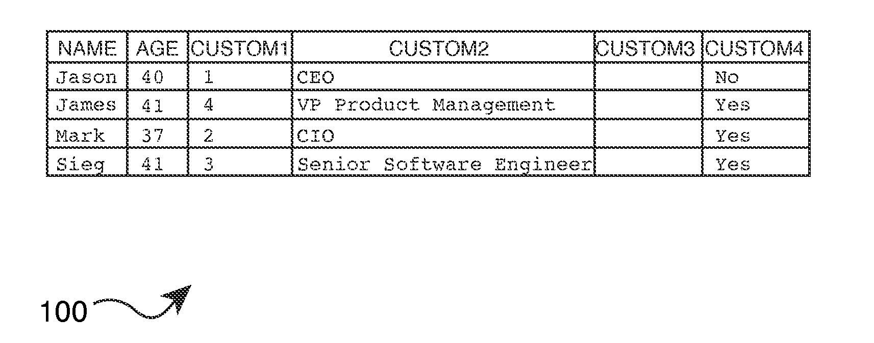 User Interface Defined Document