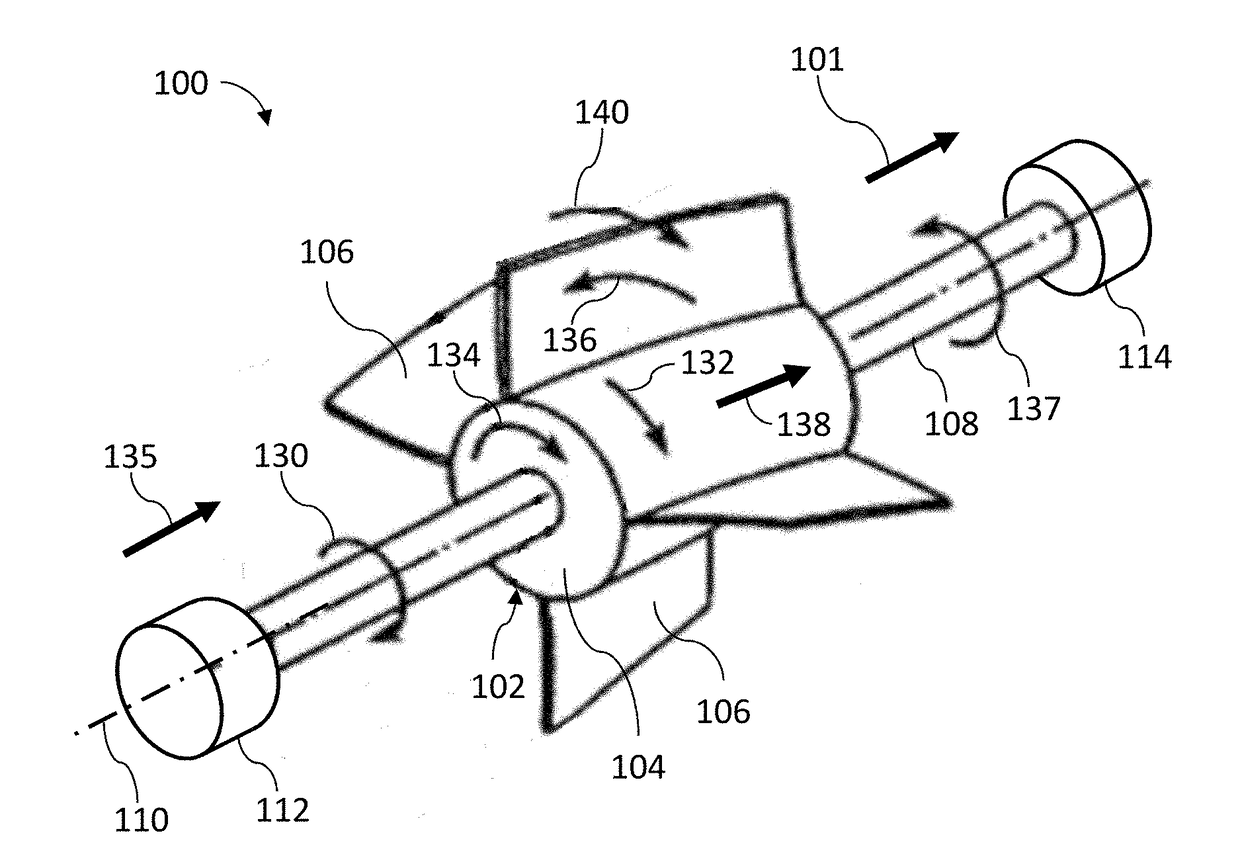 Downhole Fluid Property Measurement