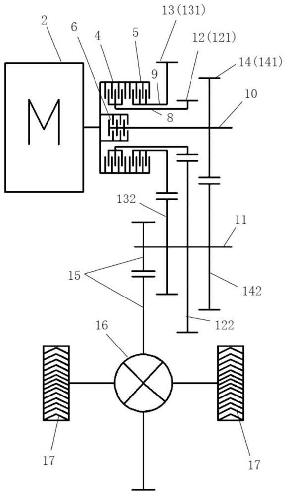 Powertrains and Vehicles