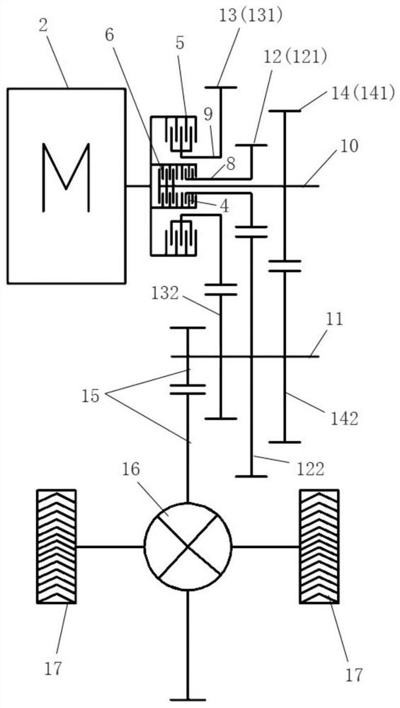 Powertrains and Vehicles