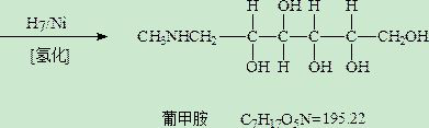 Meglumine production process