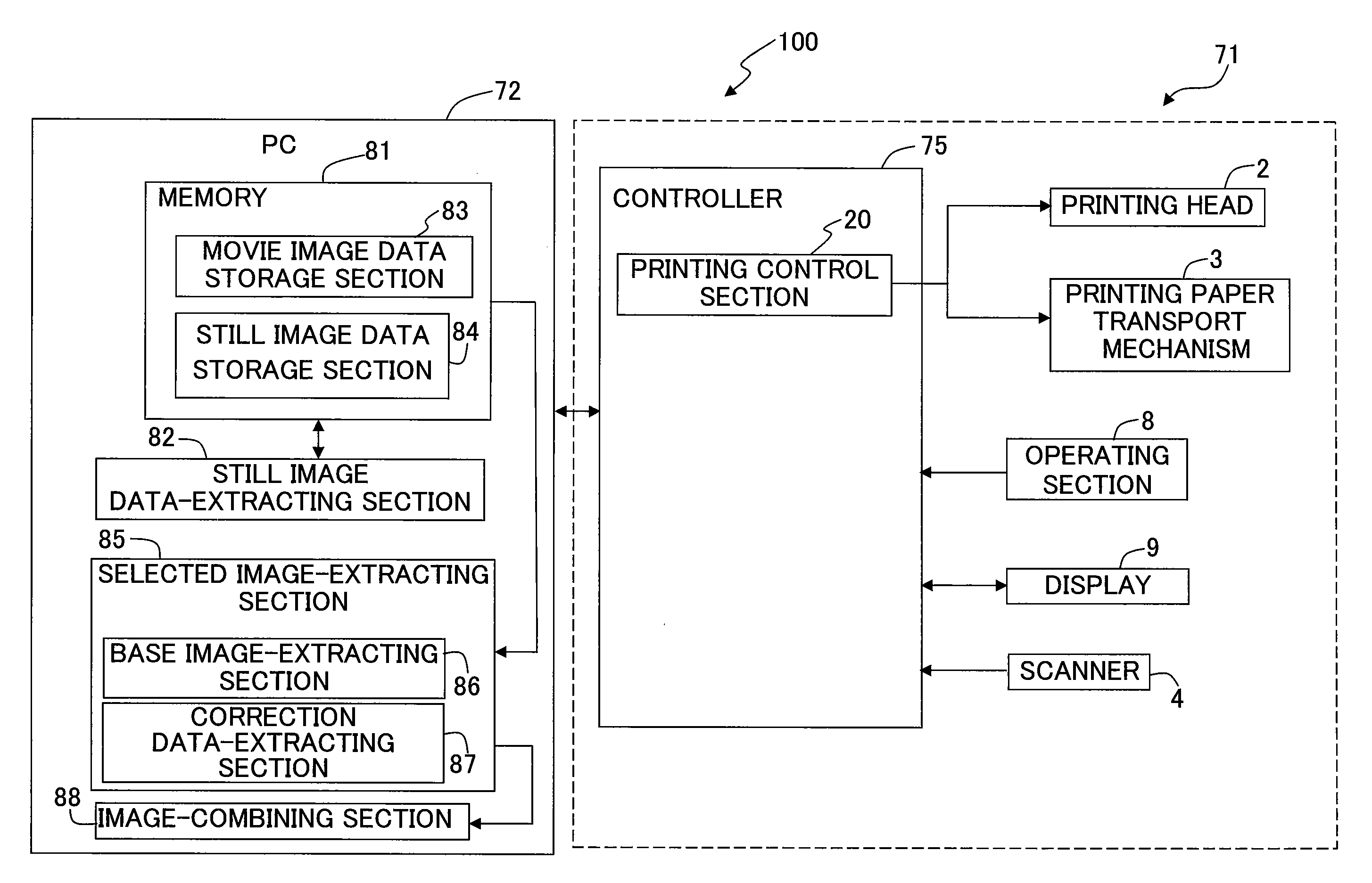 Multifunction printer, printing system, and still image printing program