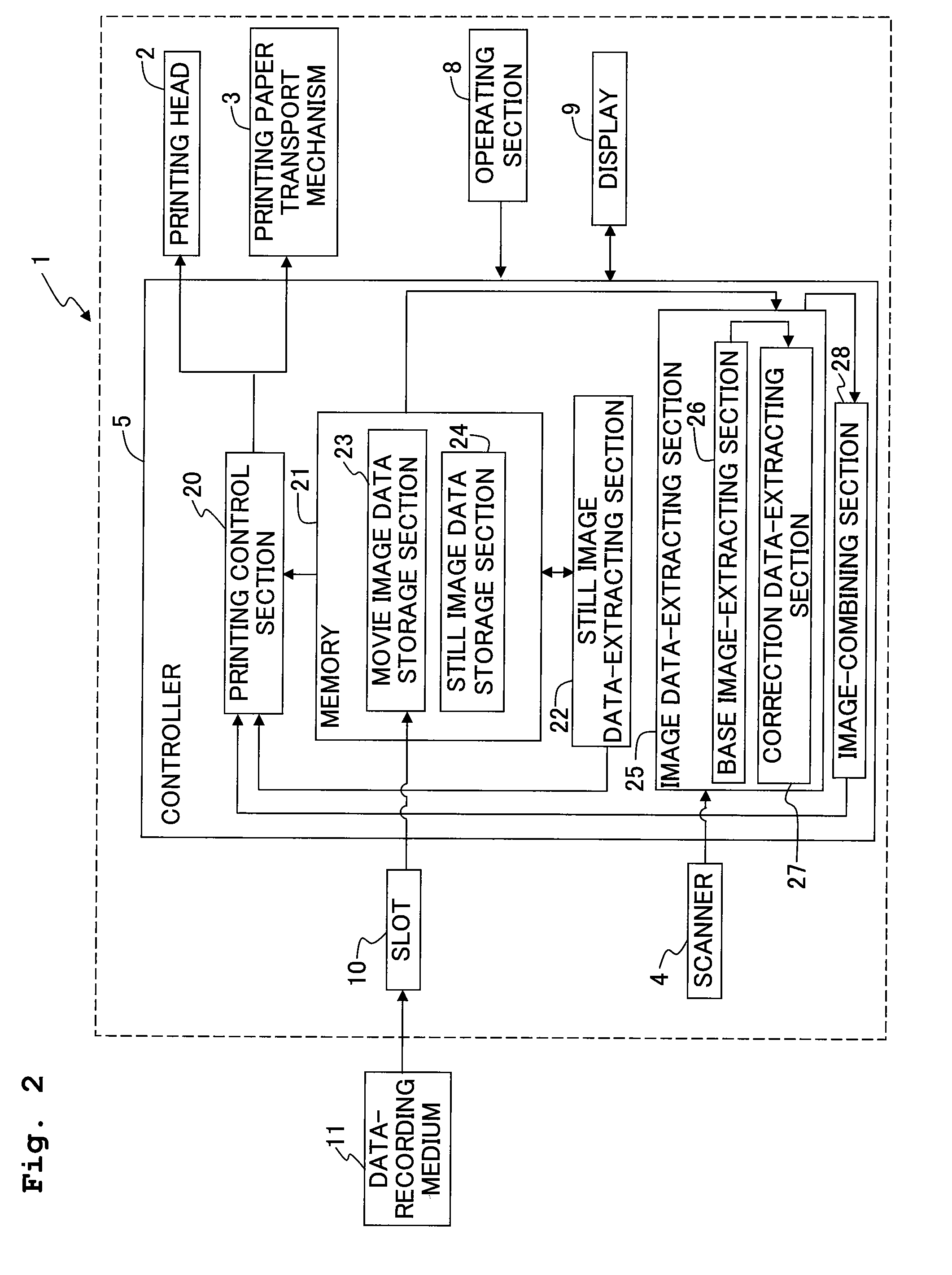 Multifunction printer, printing system, and still image printing program