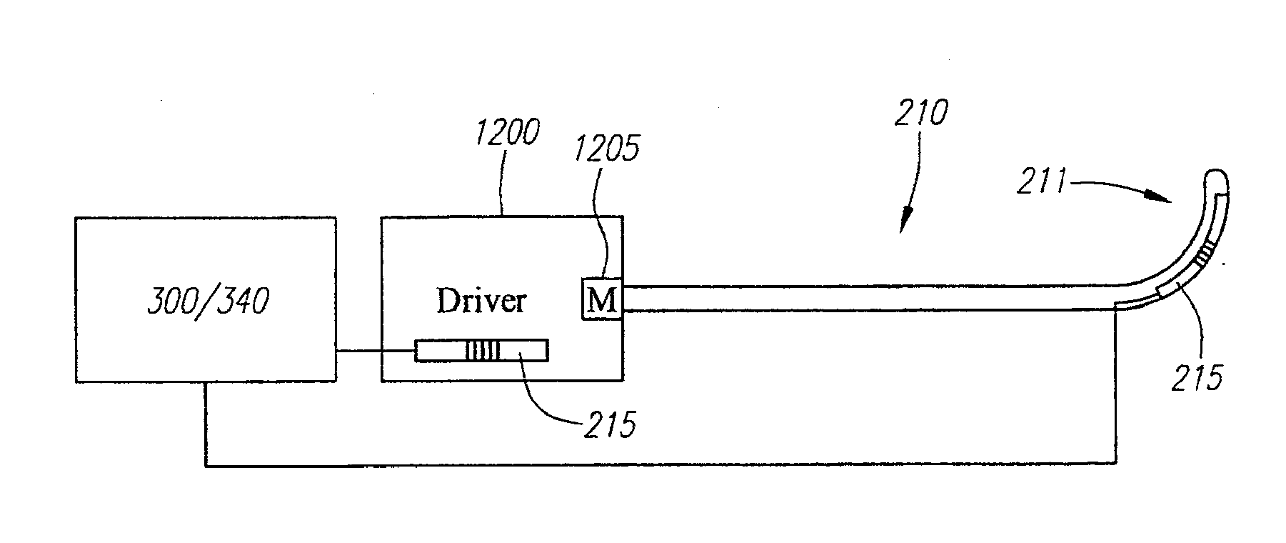 System and method for error analysis of fiber optic instrument data