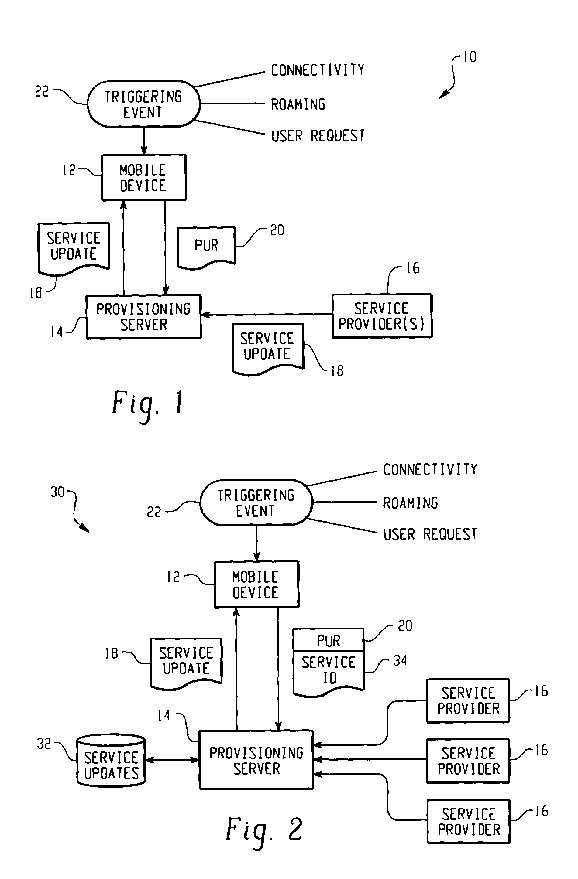 Demand-based provisioning for a mobile communication device