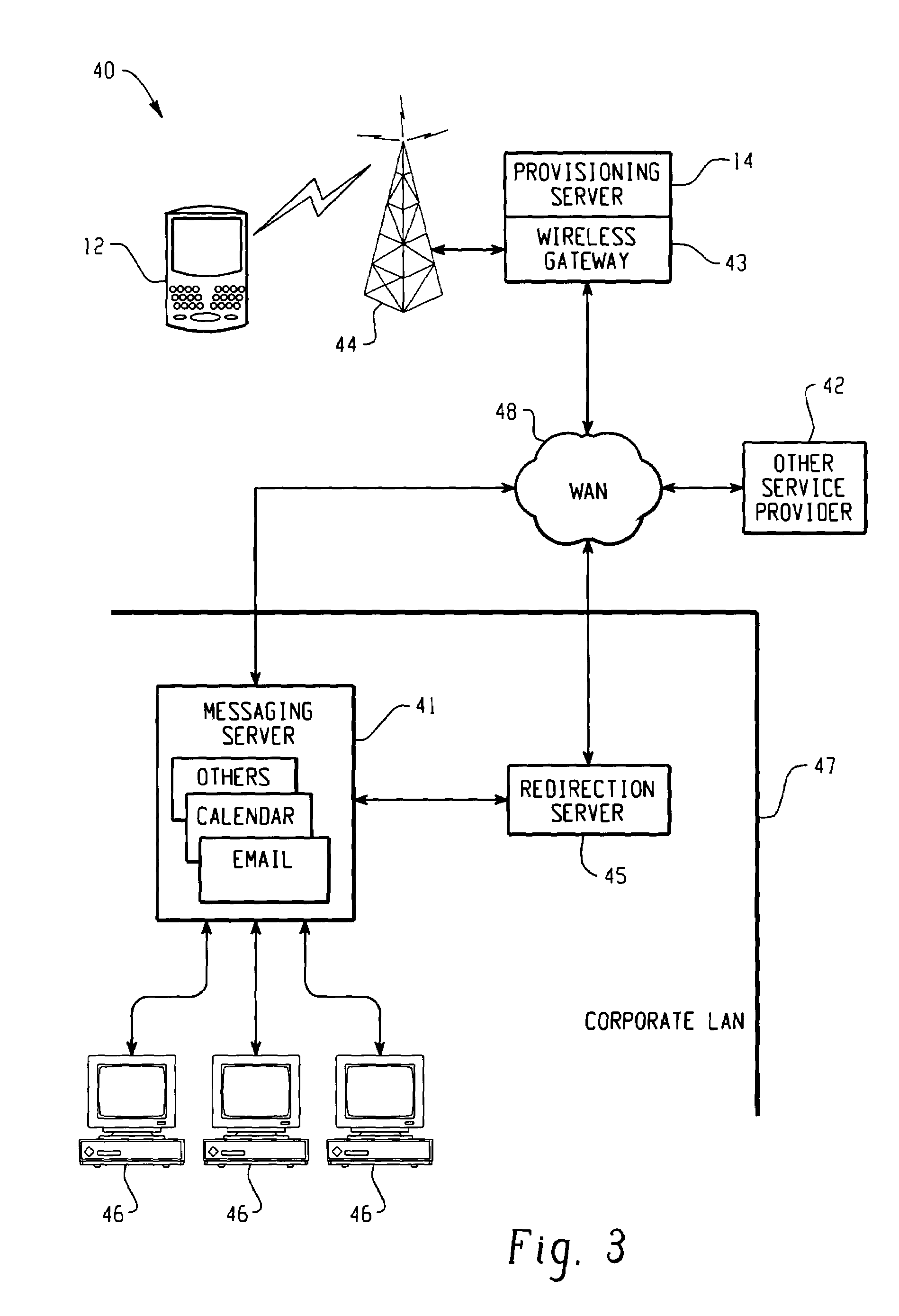 Demand-based provisioning for a mobile communication device