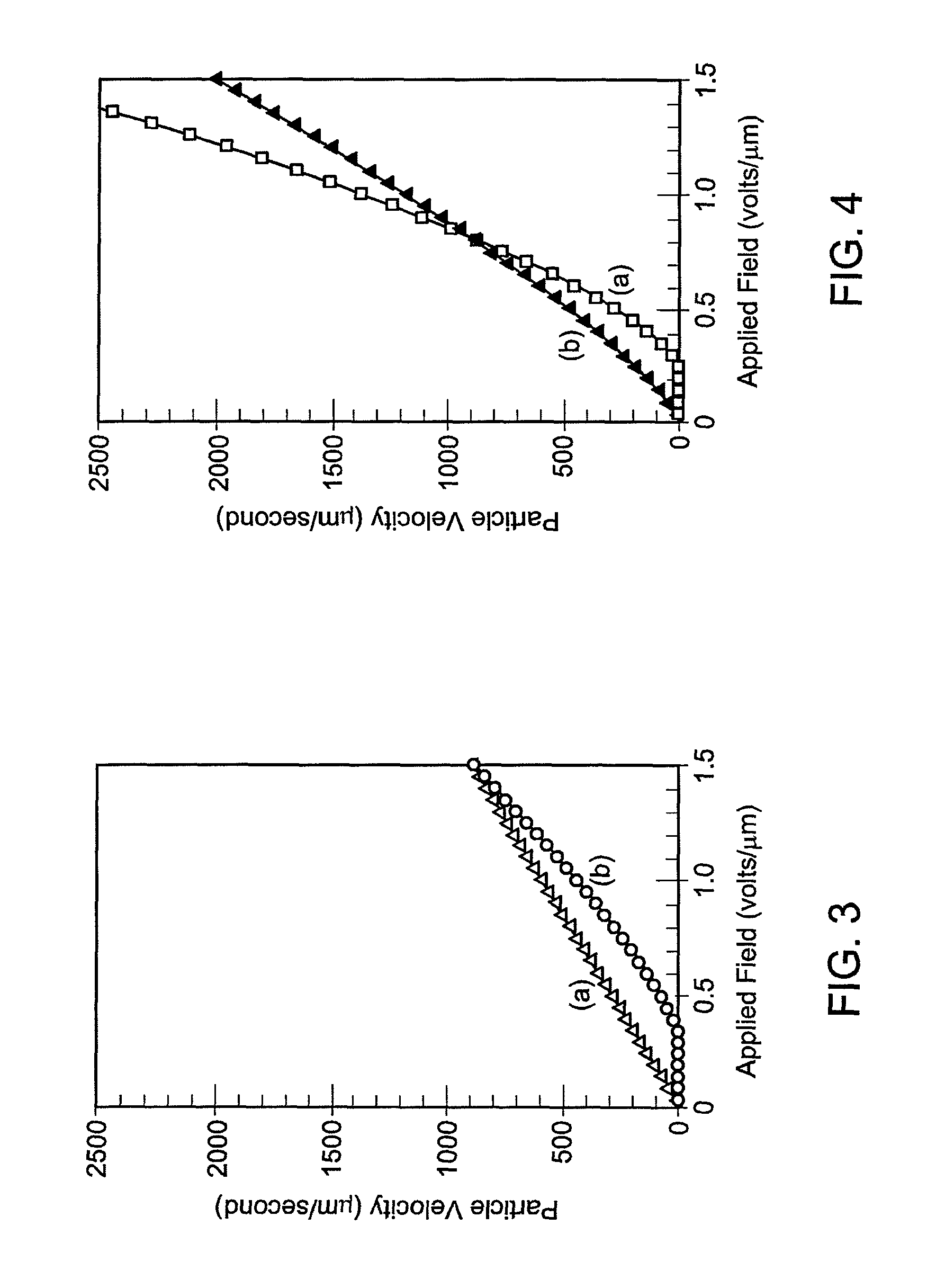 Electrophoretic display element with filler particles