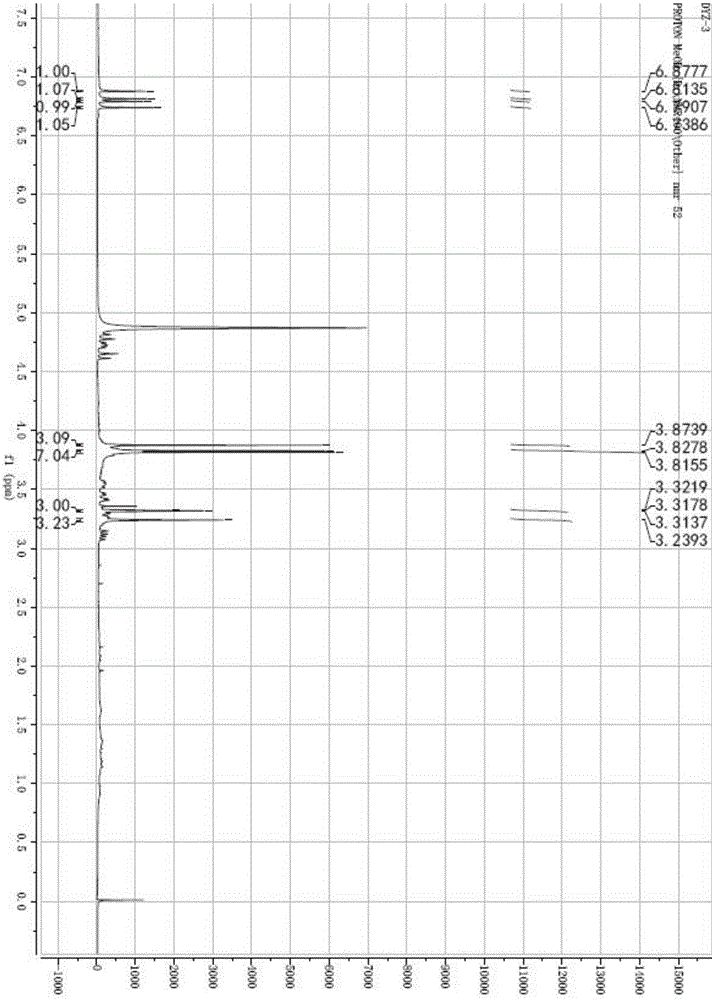 Compound extracted from tinospora sinensis, and preparation method thereof