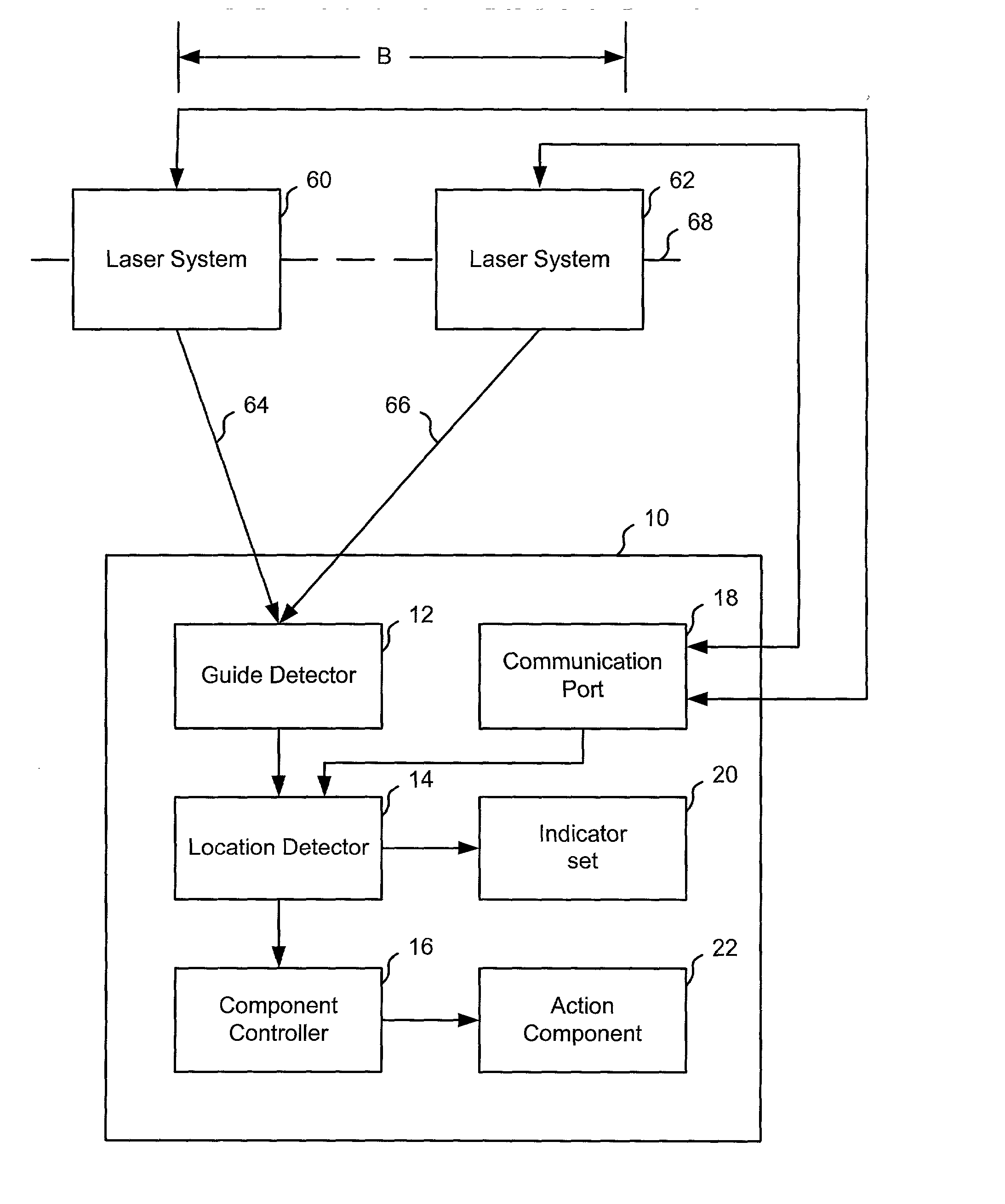 Detecting tool orientation, alignment, depth, and leveling