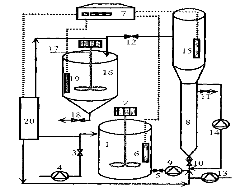 Two grade alkaline hydrolysis and acidification device for processing residual activated sludge