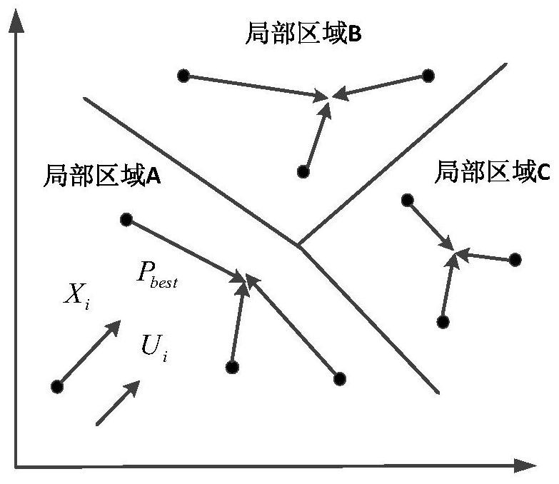 AC-DC hybrid power grid dynamic reactive power optimization control method based on voltage sensitivity