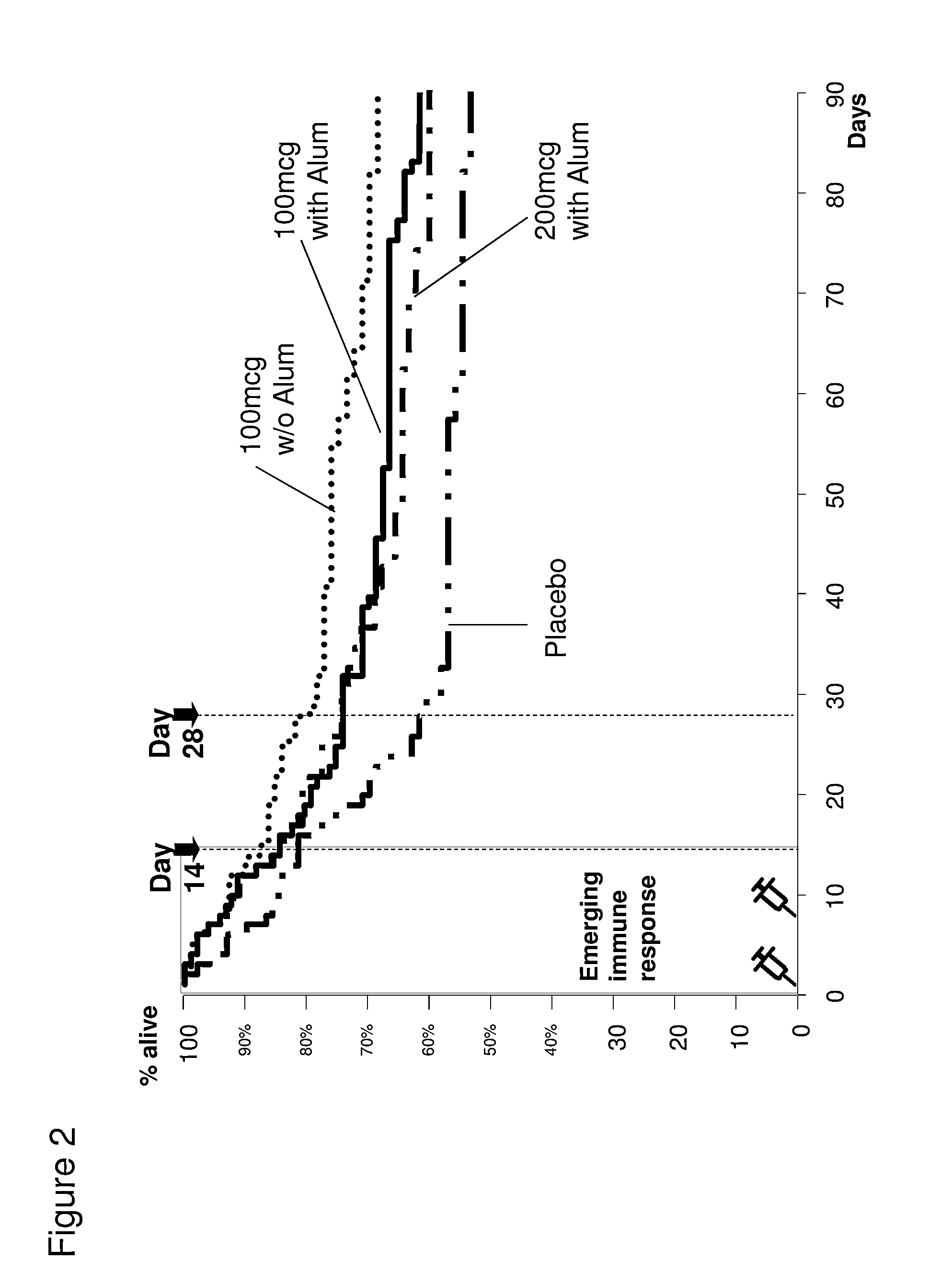 OprF/I AGENTS AND USE THEREOF IN HOSPITALIZED AND OTHER PATIENTS