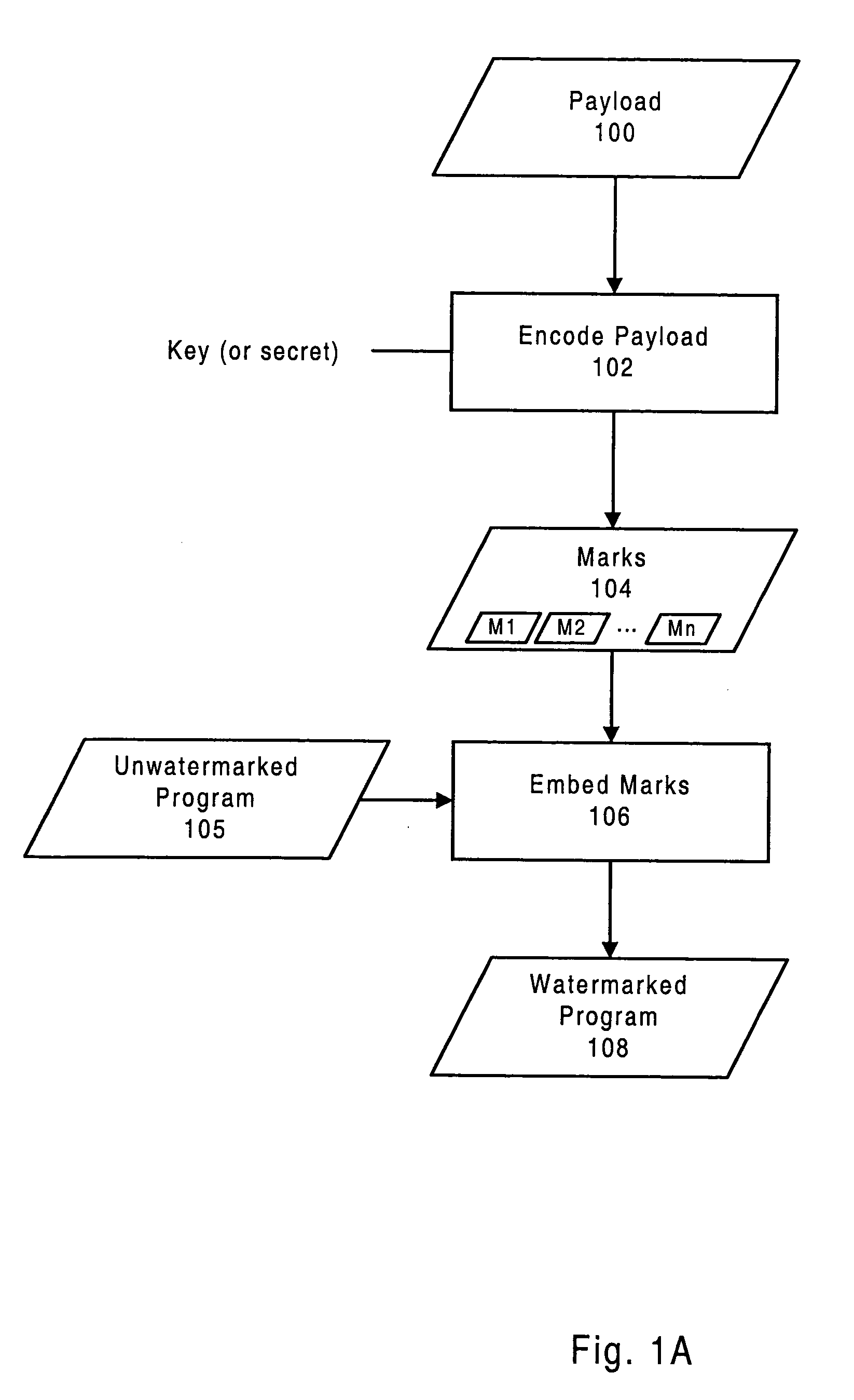 Systems and Methods for Watermarking Software and Other Media