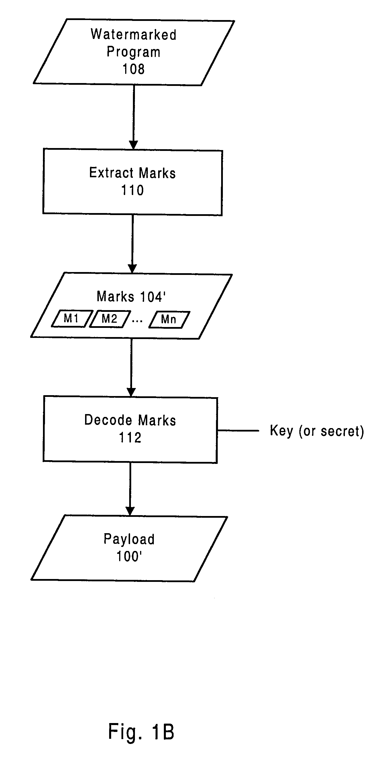 Systems and Methods for Watermarking Software and Other Media