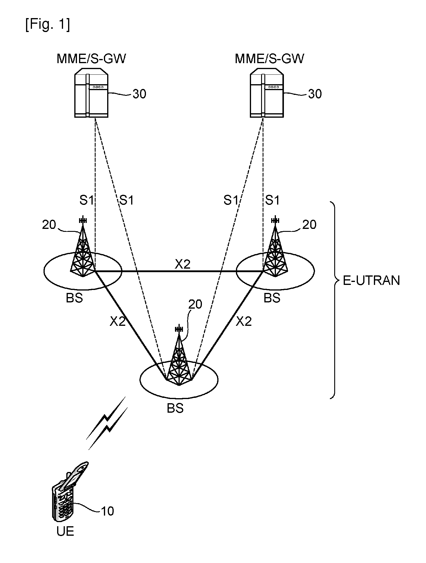 Method of performing uplink time alignment in wireless communication system