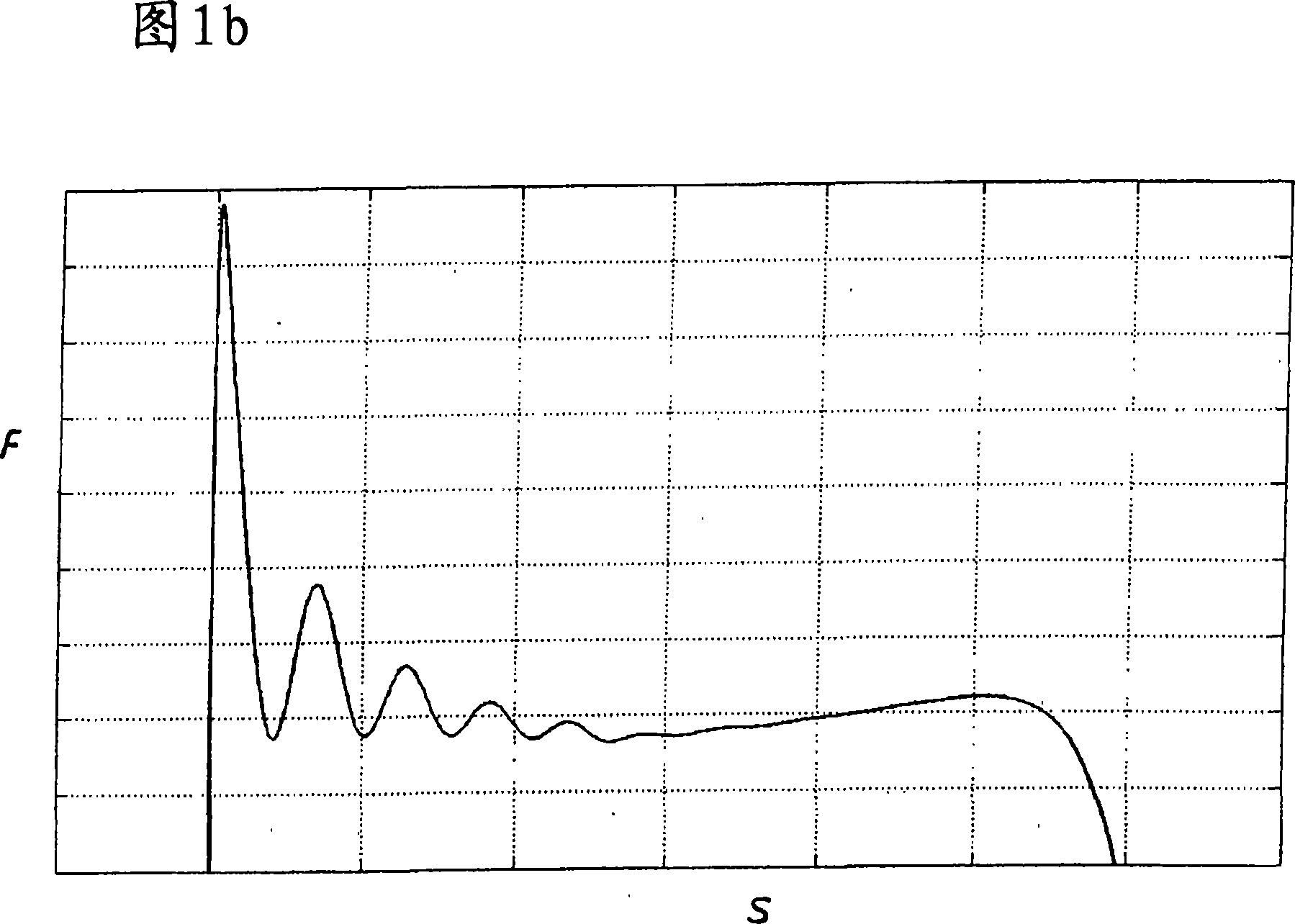 Ejection device for a movable part of a piece of furniture