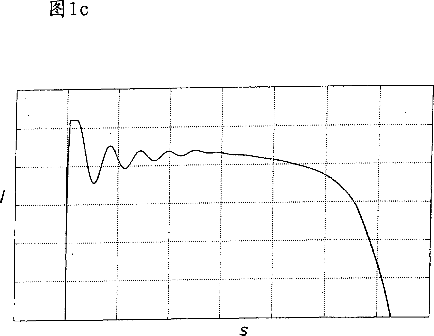 Ejection device for a movable part of a piece of furniture