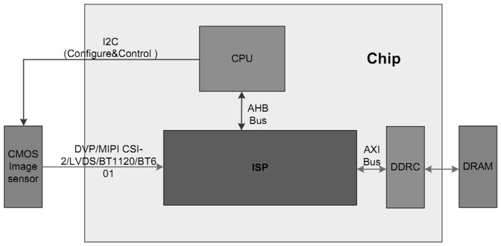 Method for identifying infrared picture and visible light picture by using wavelength information