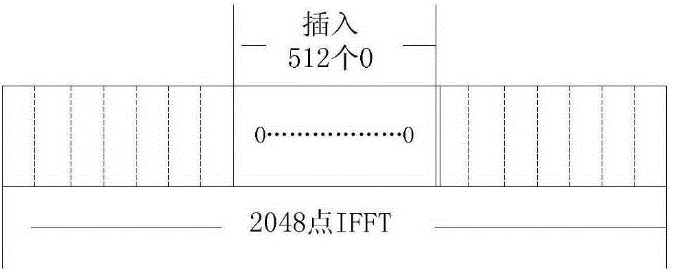 Burst-mode broadband data processing device and method based on FPGA chip