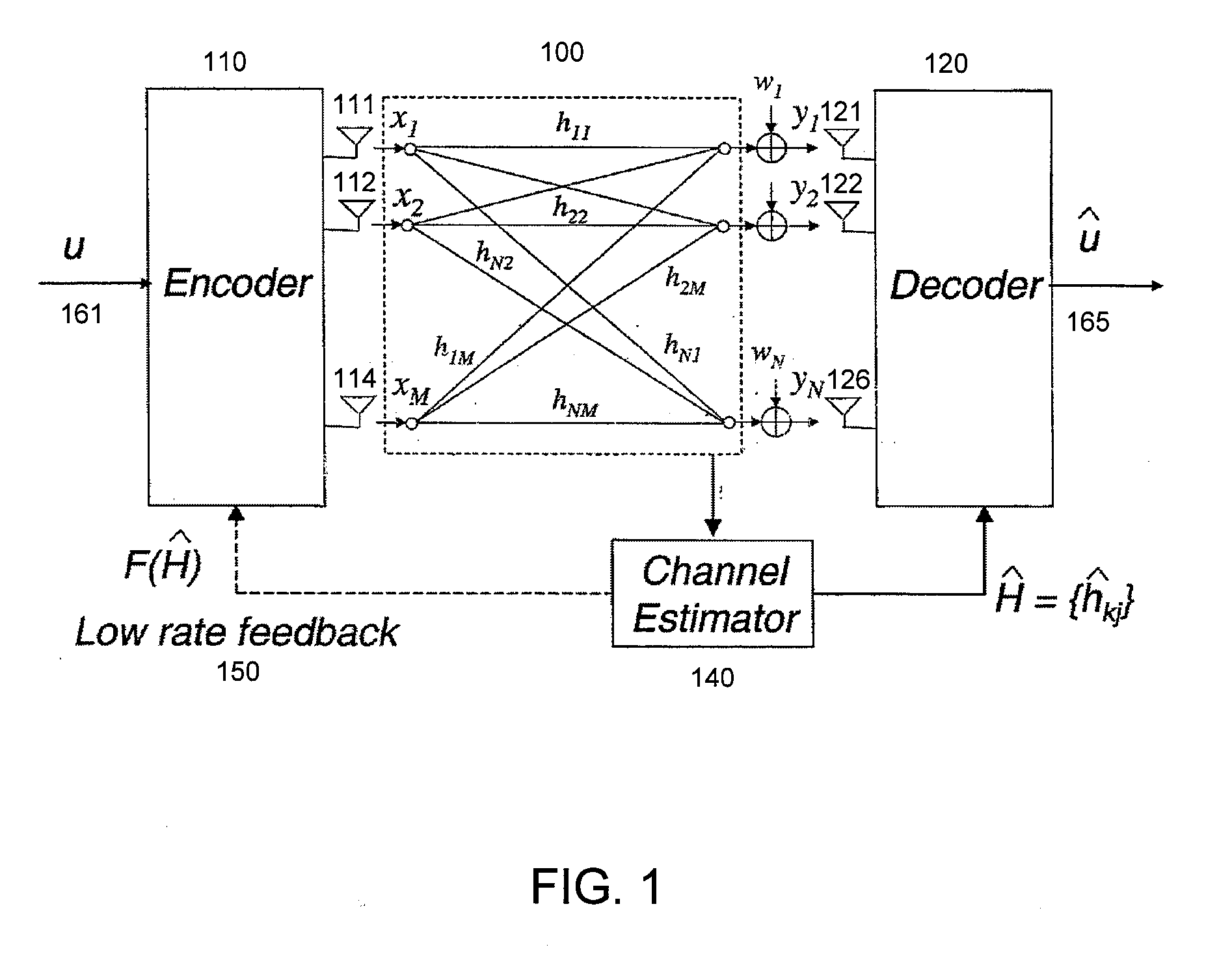 Quantized Power Control in Multiple Antenna Communication System