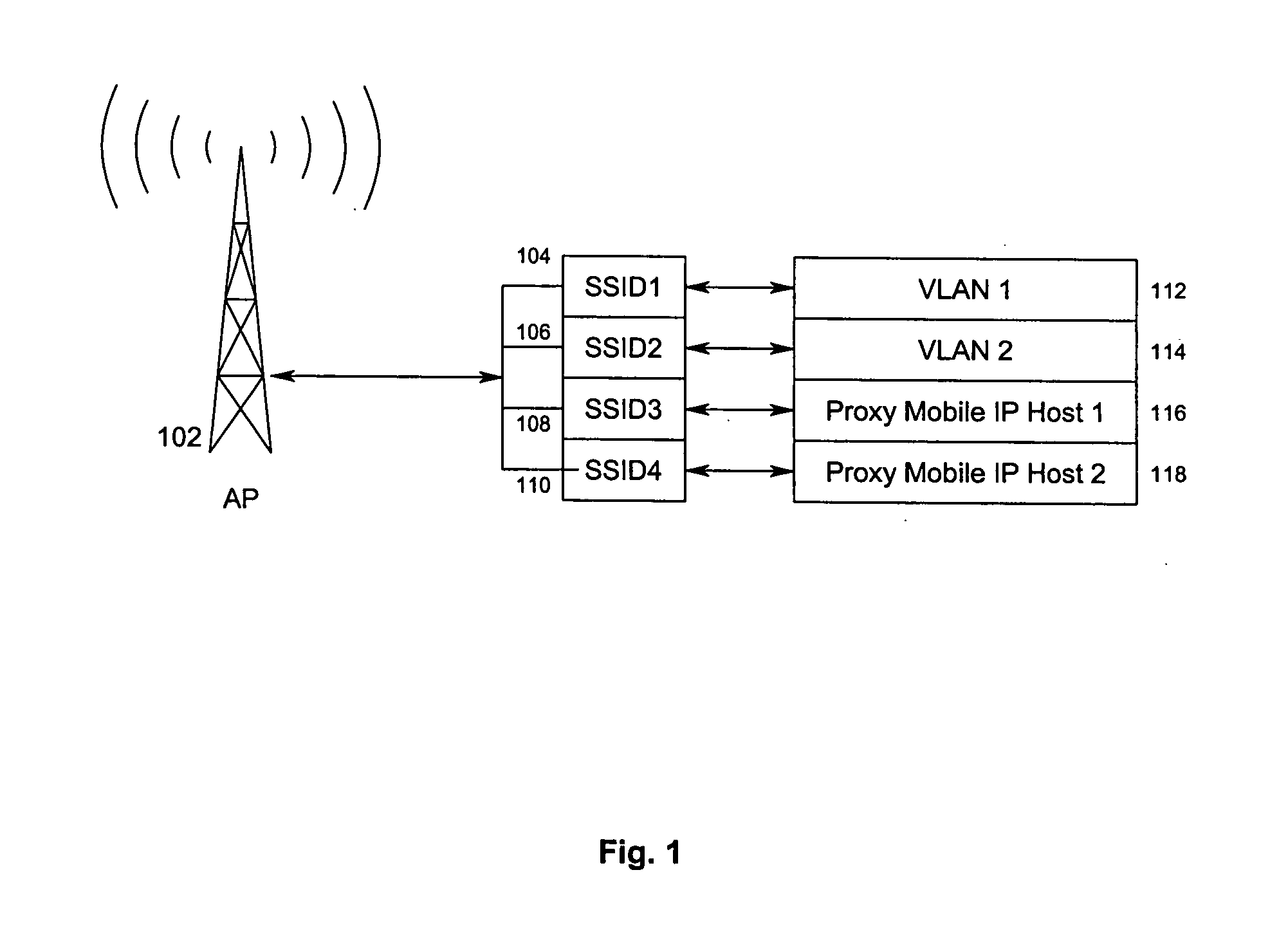 Method for grouping 802.11 stations into authorized service sets to differentiate network access and services