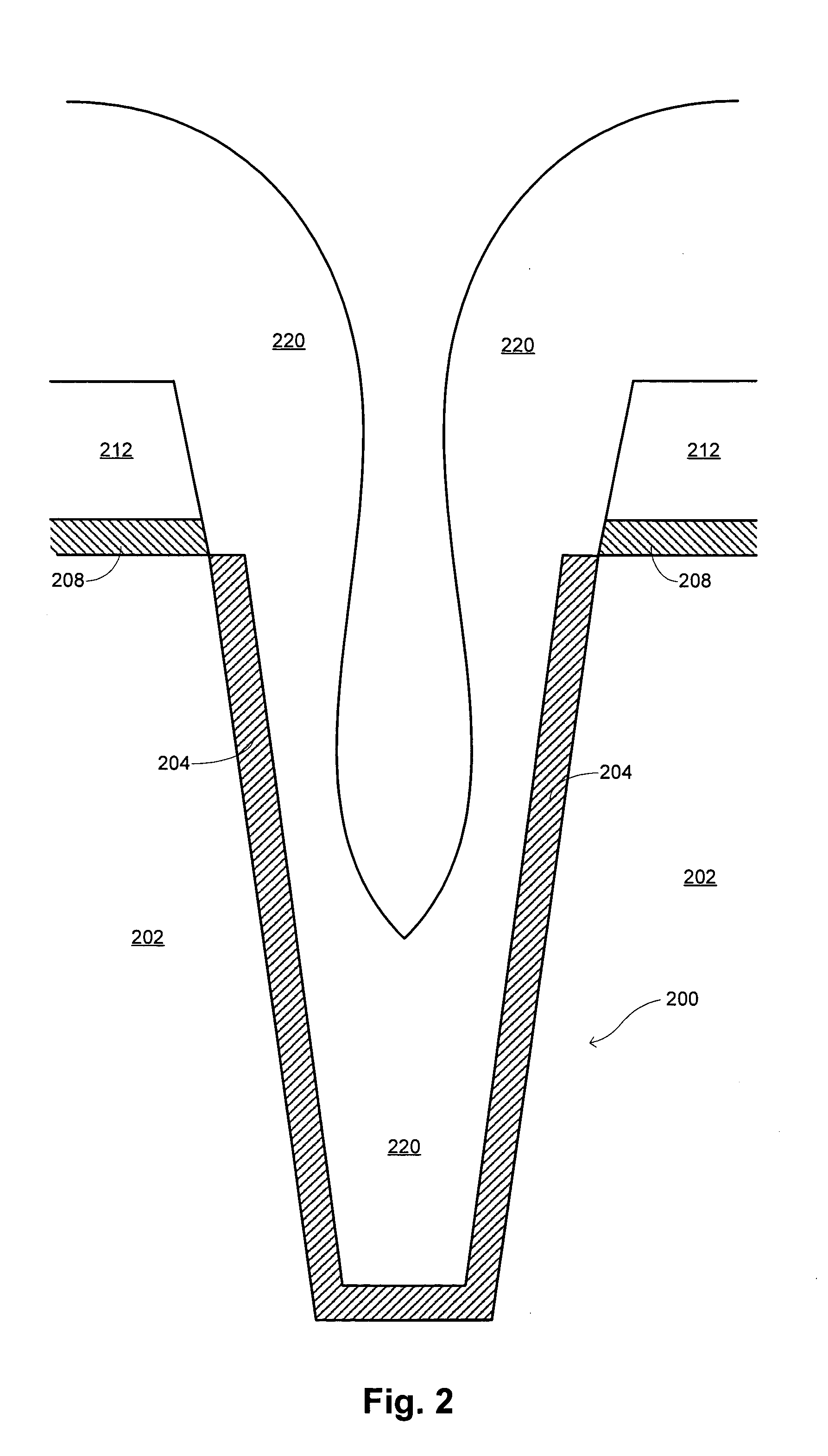 Silicon oxide gapfill deposition using liquid precursors