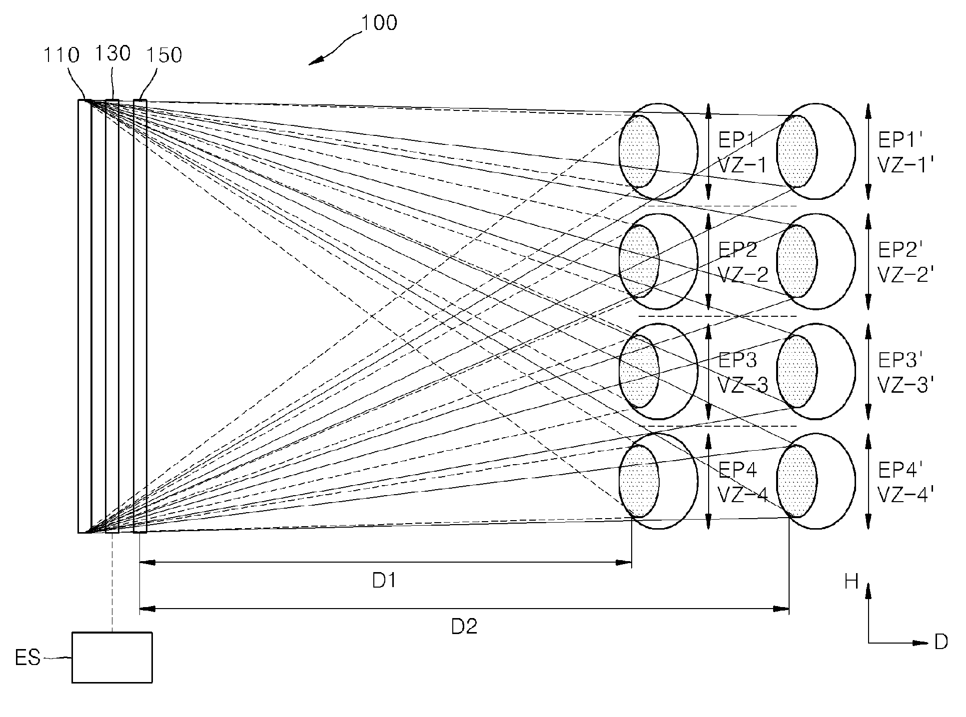 Multi-view 3D image display apparatus and method