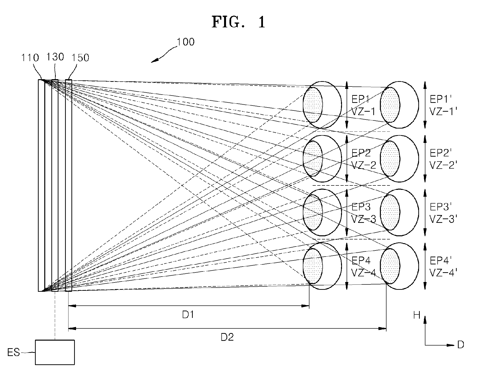 Multi-view 3D image display apparatus and method