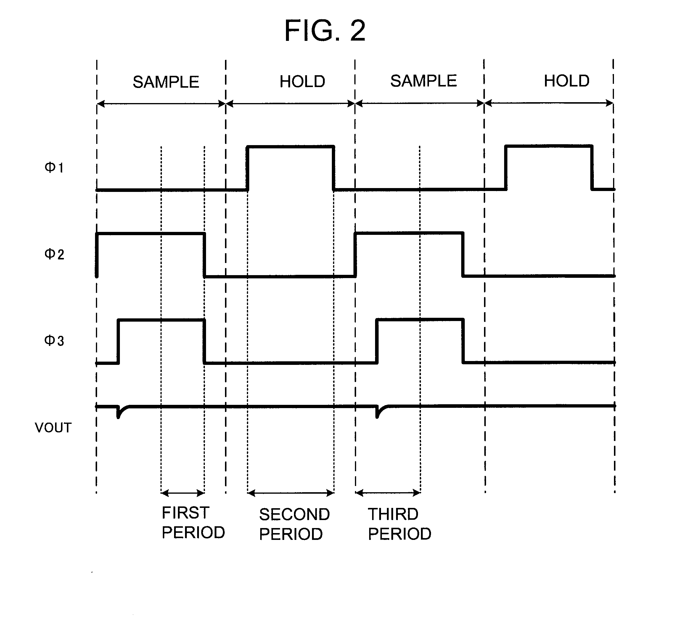 Switched capacitor amplifier