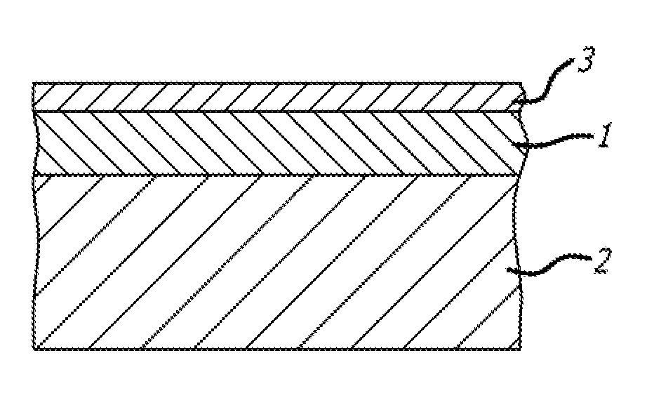 Moulding materials