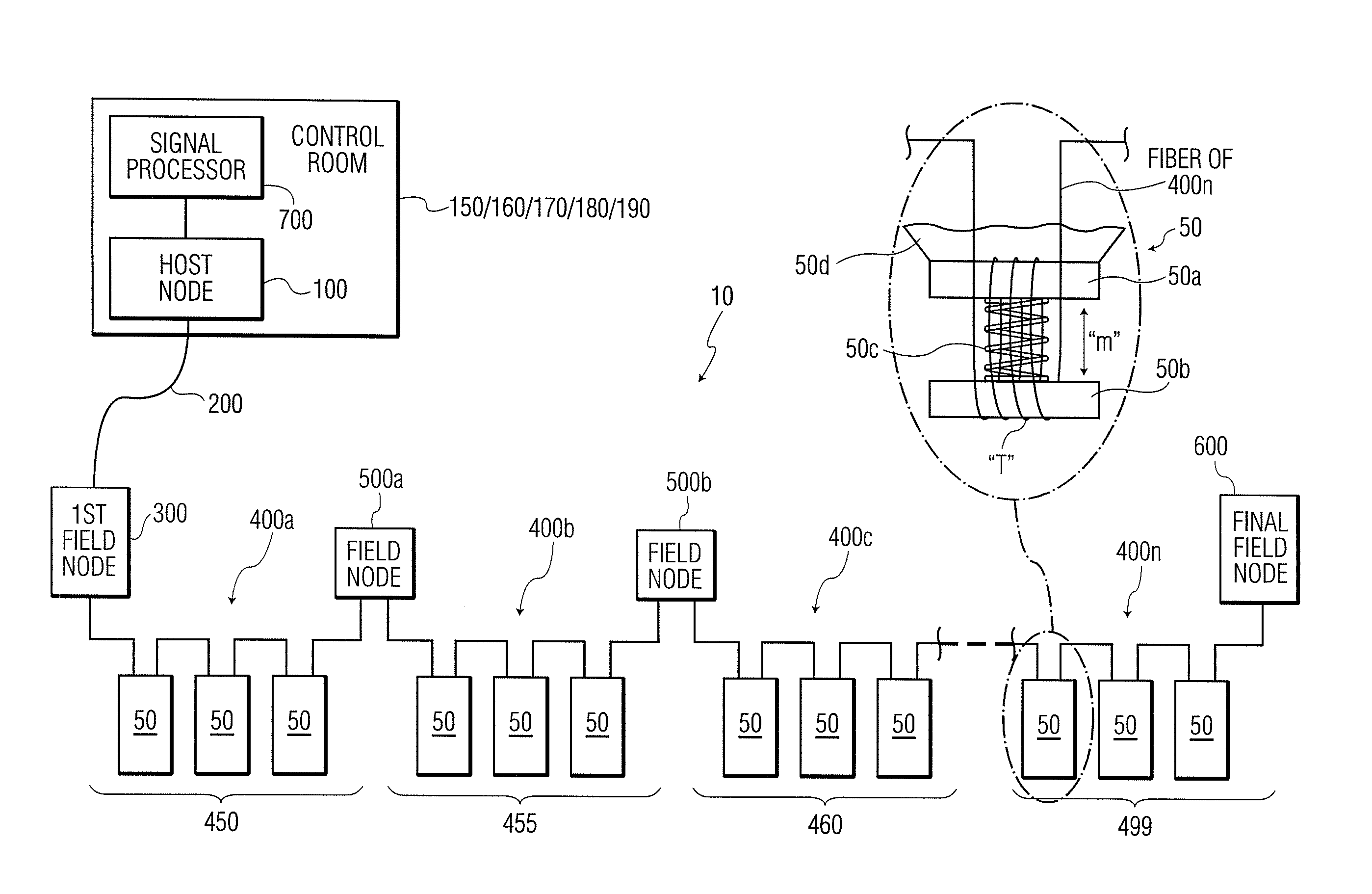 Optical detection systems and methods of using the same