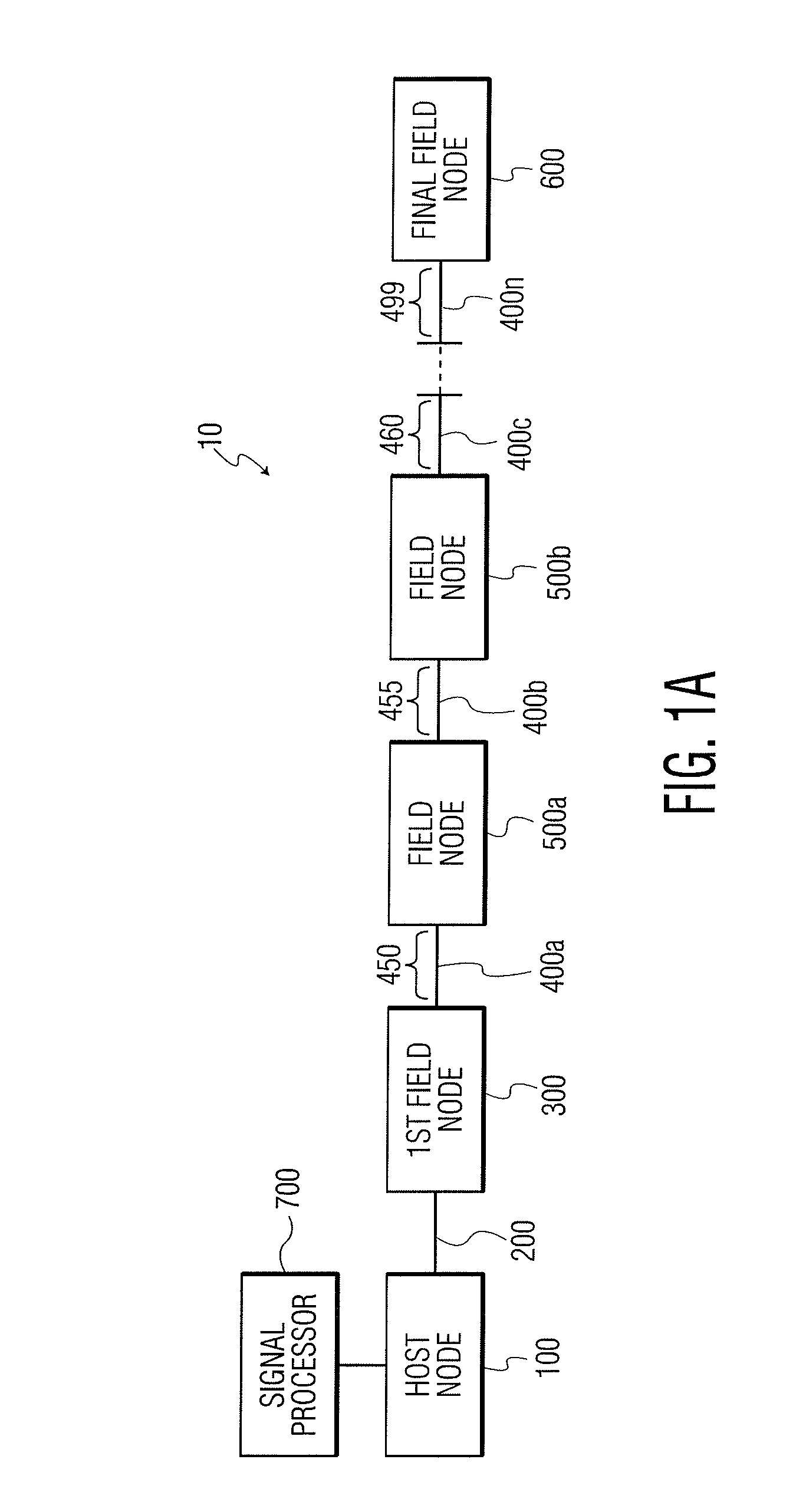 Optical detection systems and methods of using the same